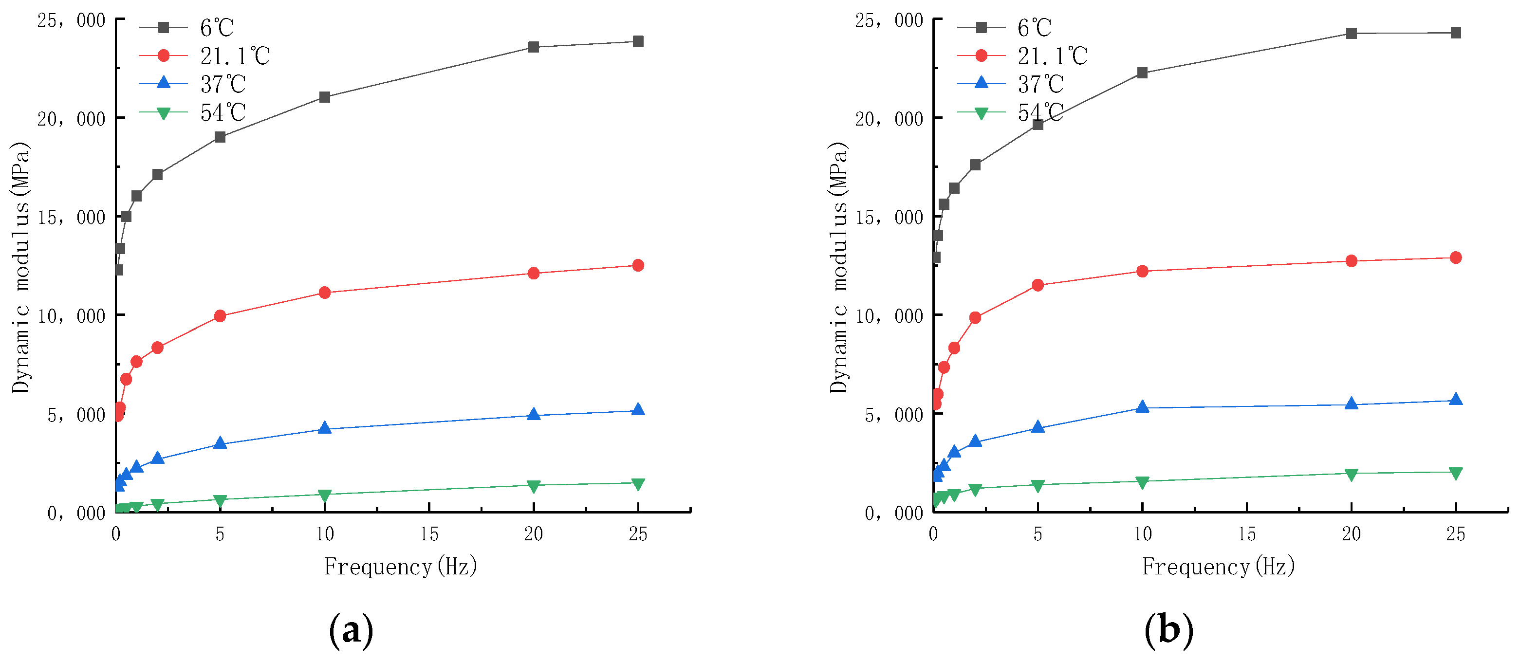 Coatings 13 01955 g030