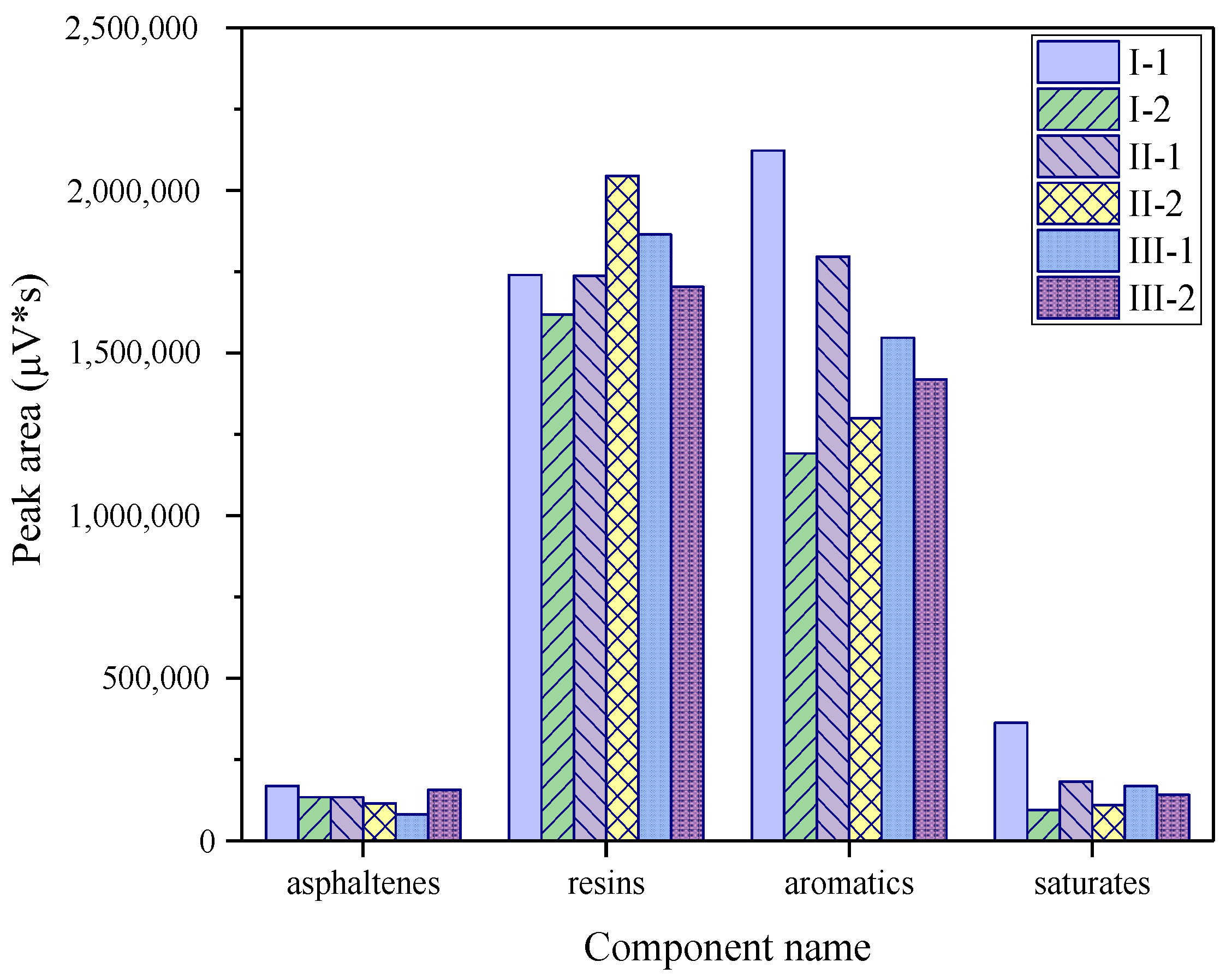 Coatings 13 01955 g032
