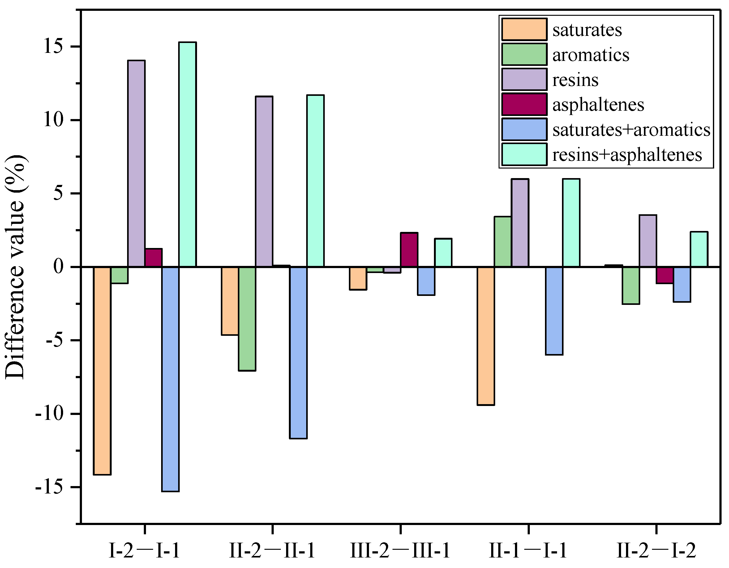 Coatings 13 01955 g033