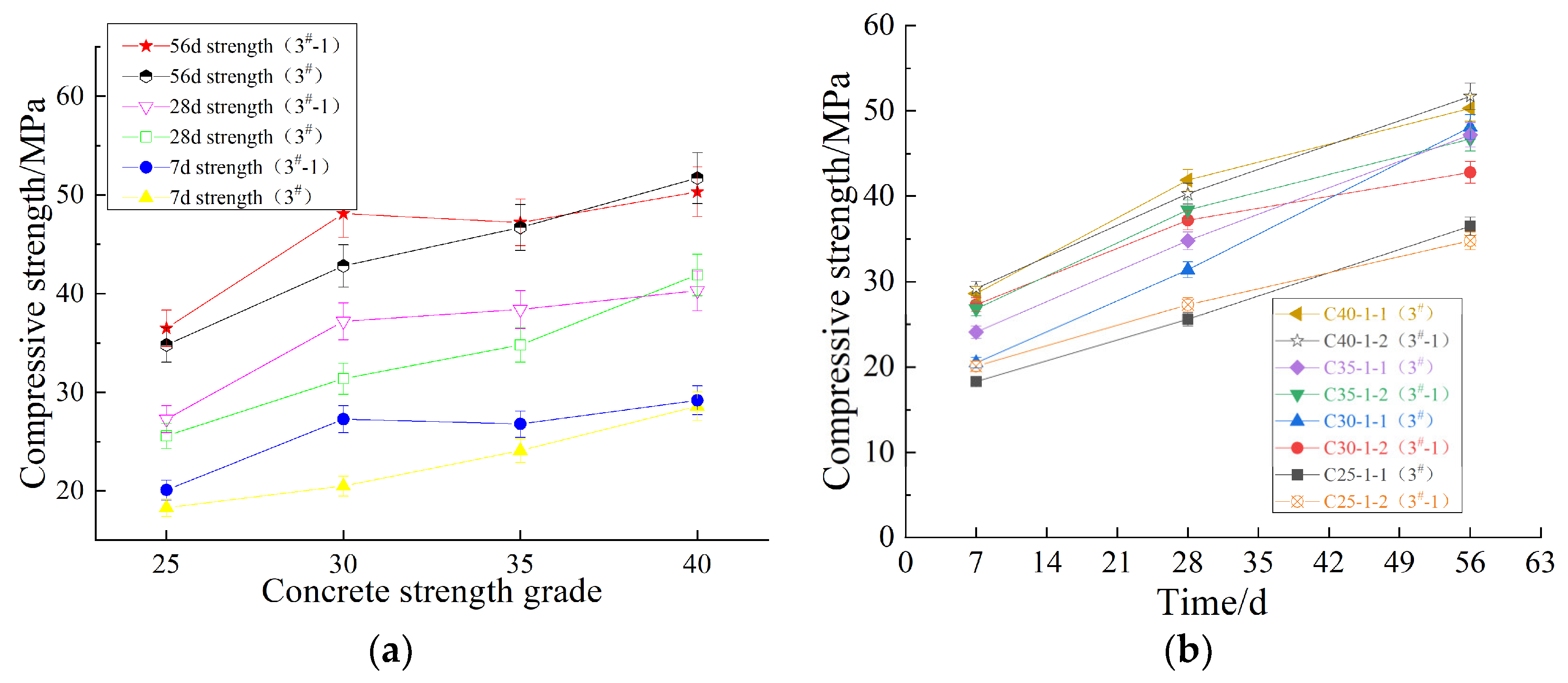 Coatings 13 01958 g009