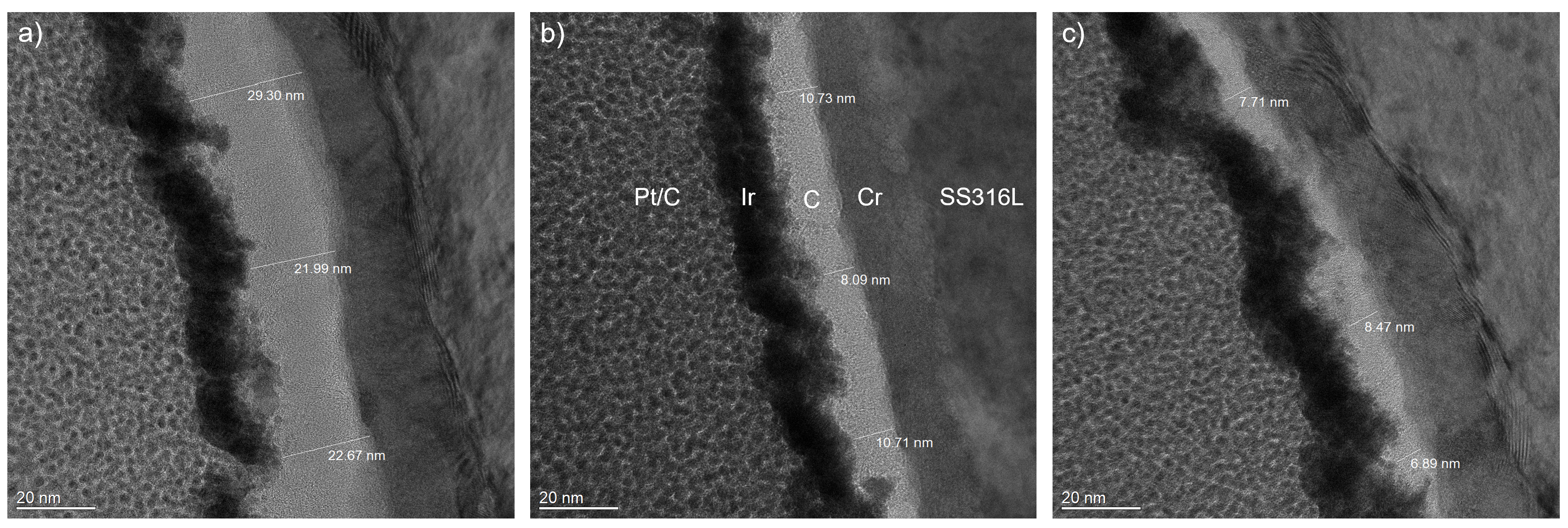 Coatings 13 01962 g003