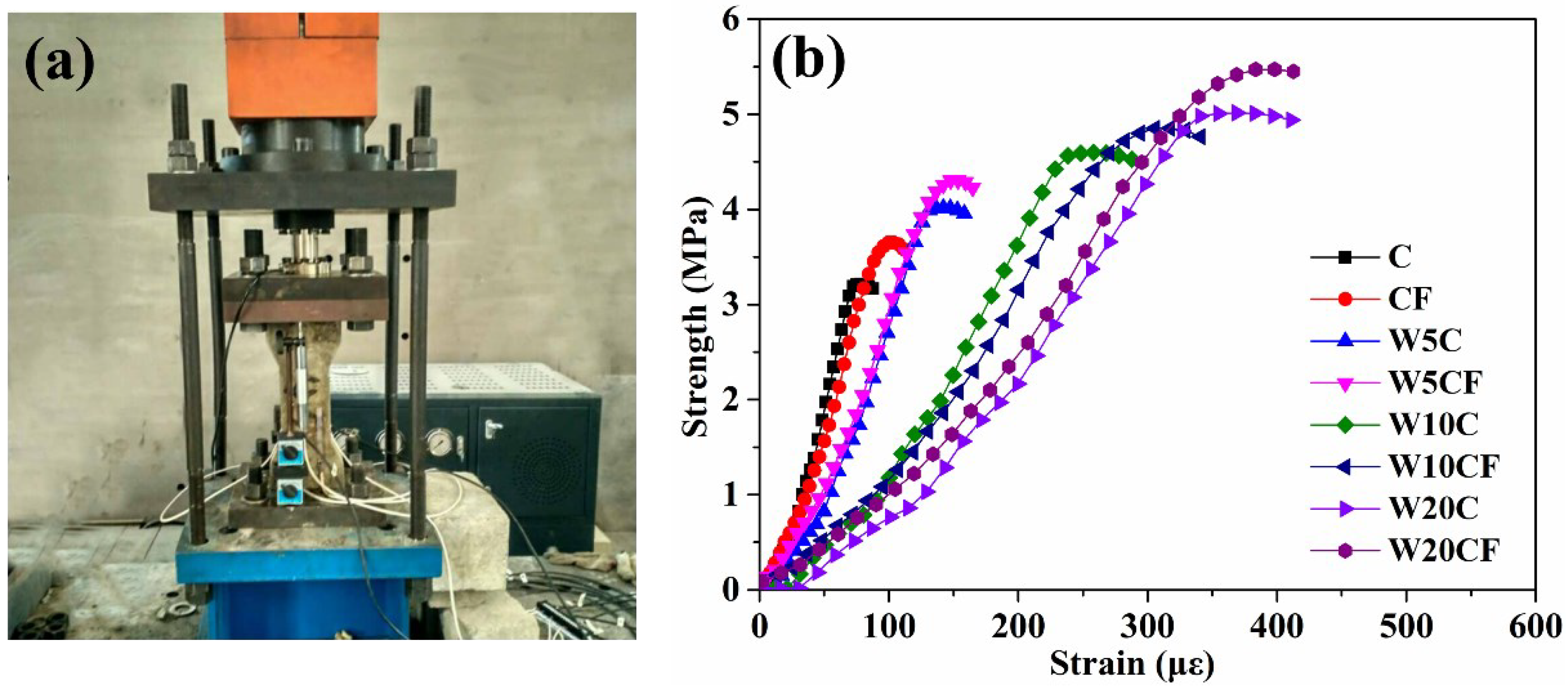 Coatings 13 01964 g013