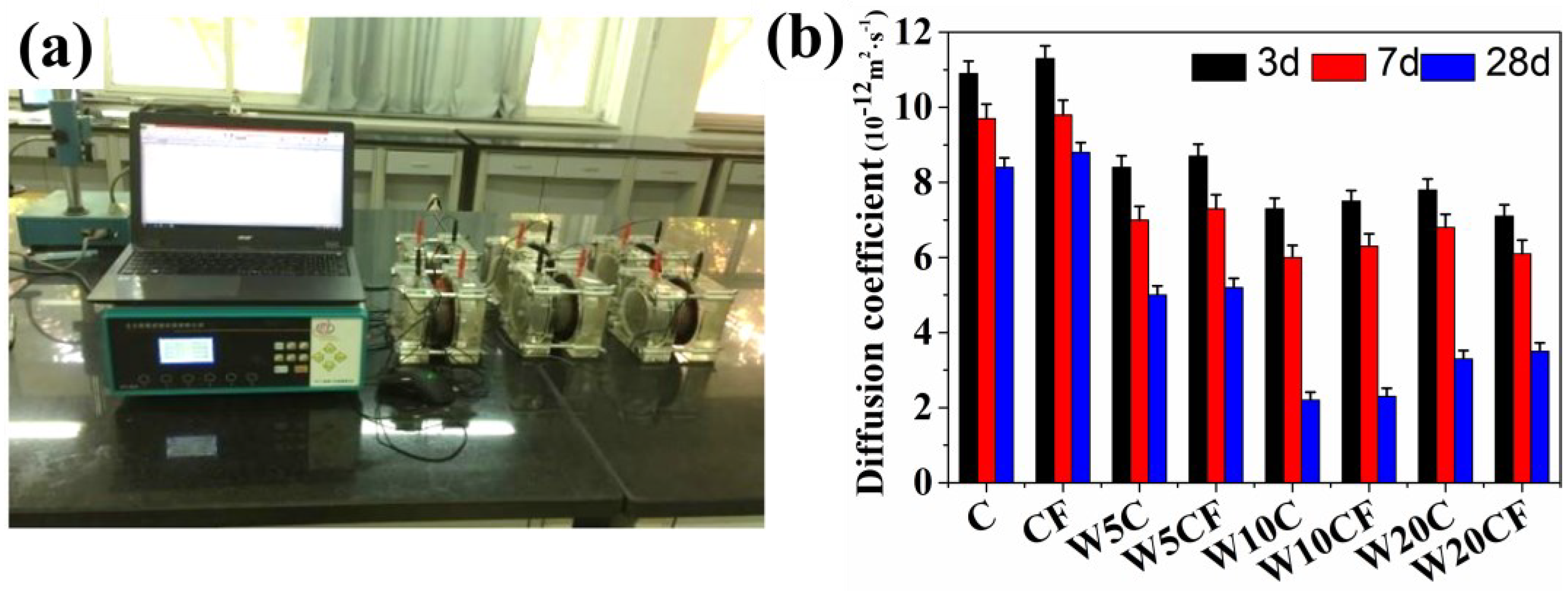 Coatings 13 01964 g015