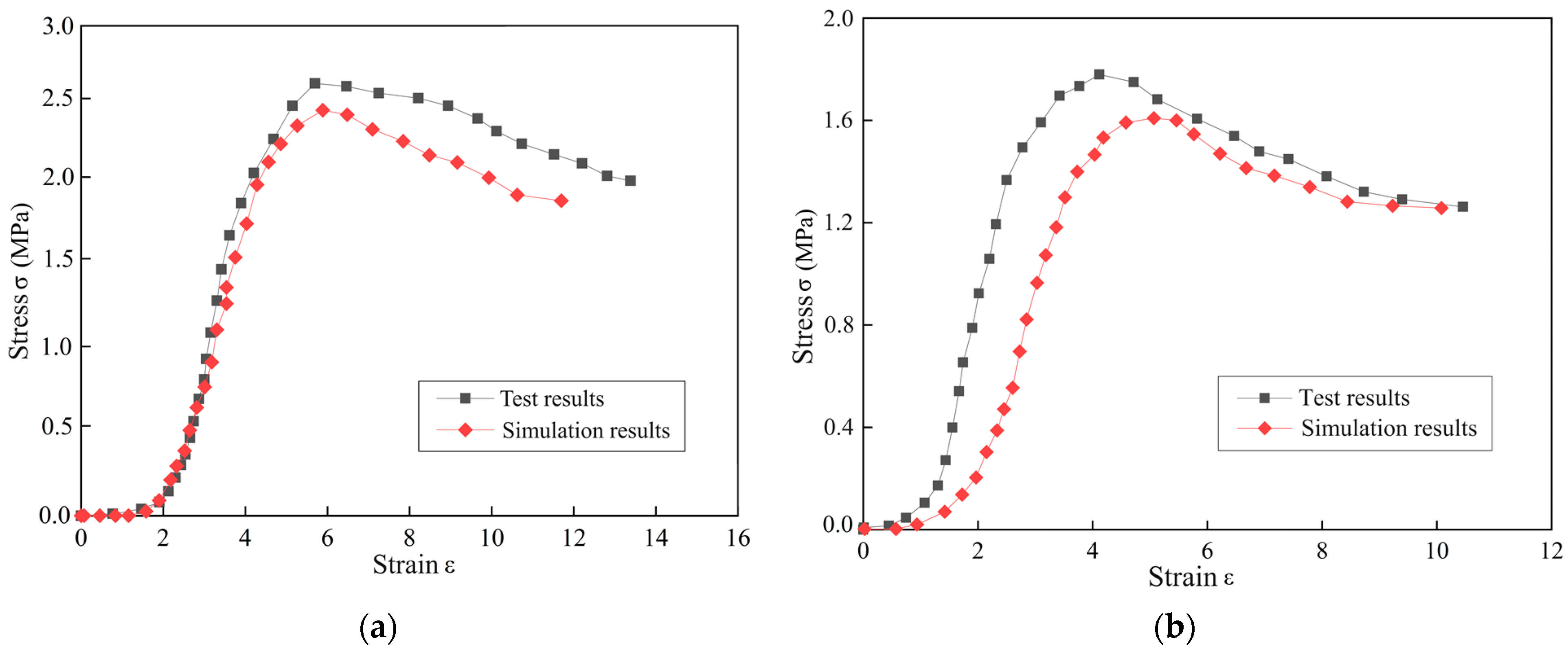 Coatings 13 01965 g003