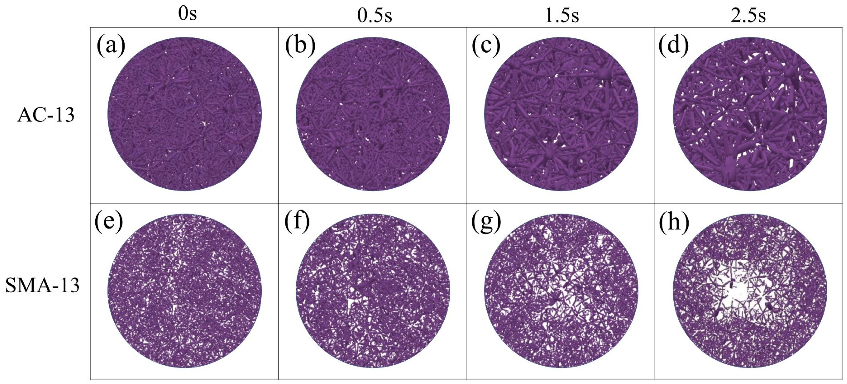 Coatings 13 01965 g005