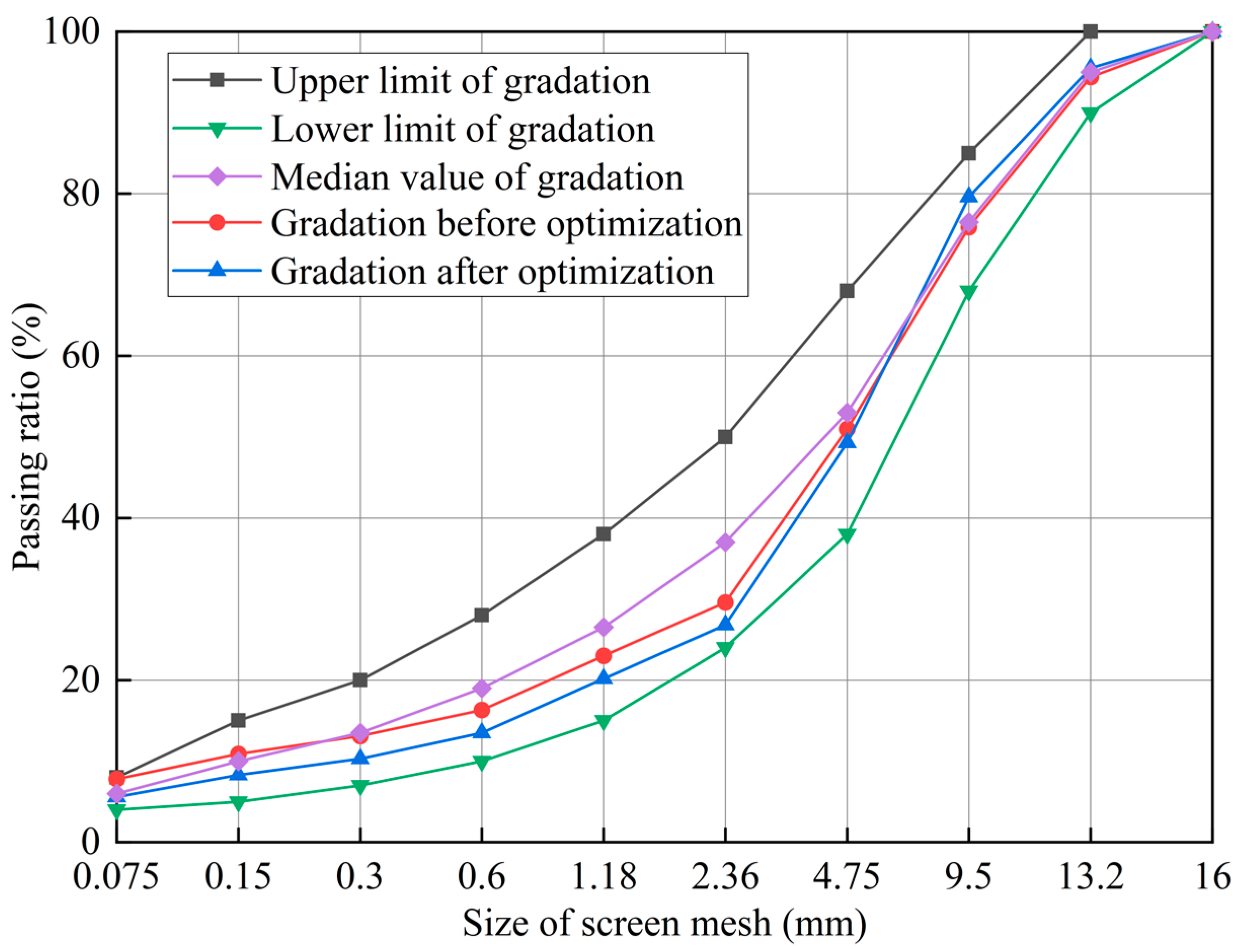 Coatings 13 01965 g012