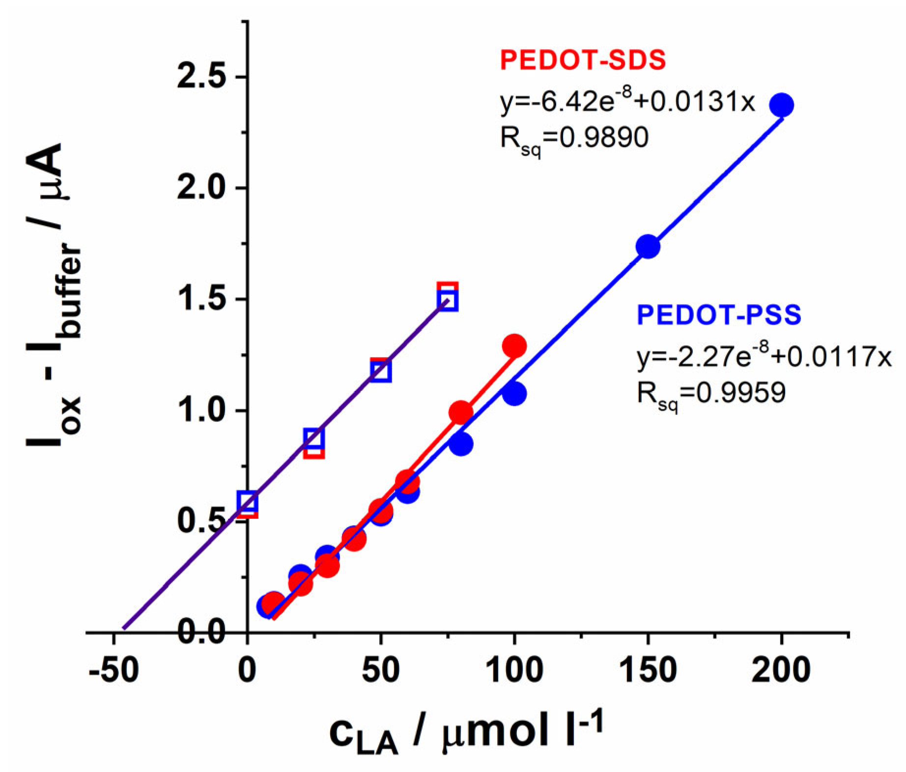 Coatings 13 02014 g009