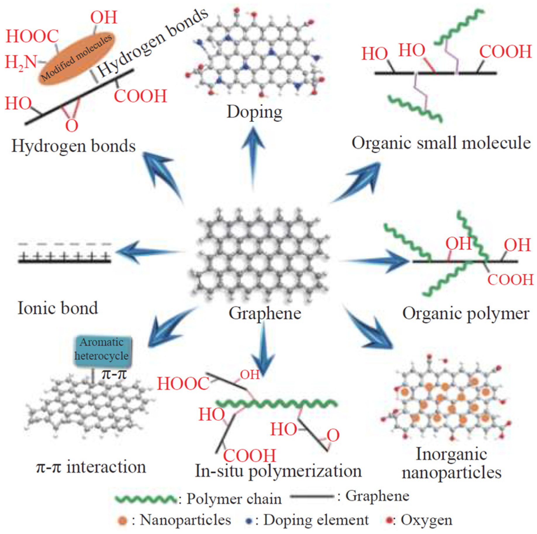 Coatings 13 02019 g005