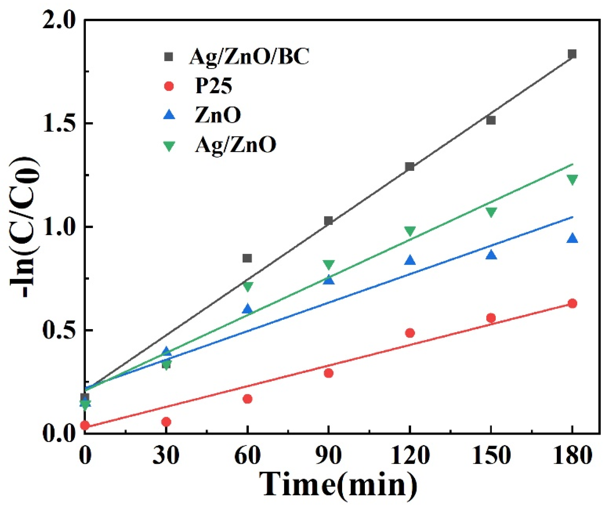 Coatings 13 02043 g013