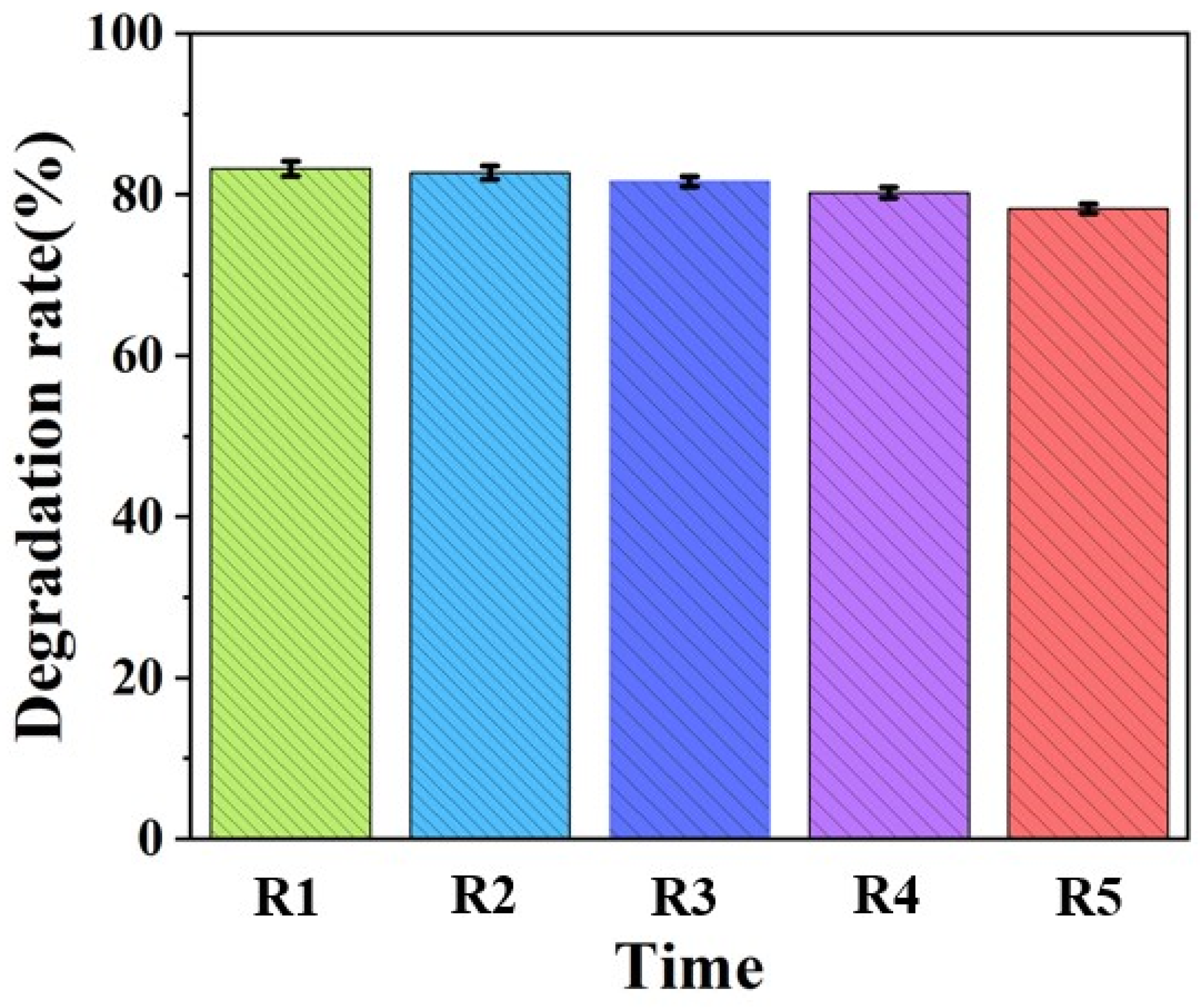 Coatings 13 02043 g014