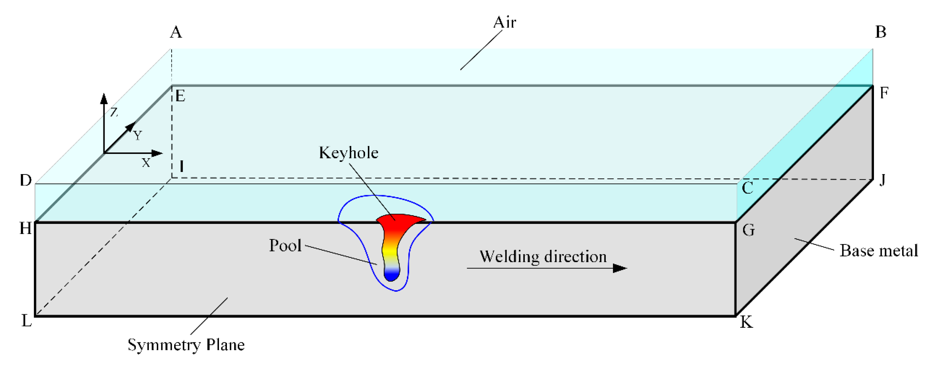 Coatings 13 02049 g003