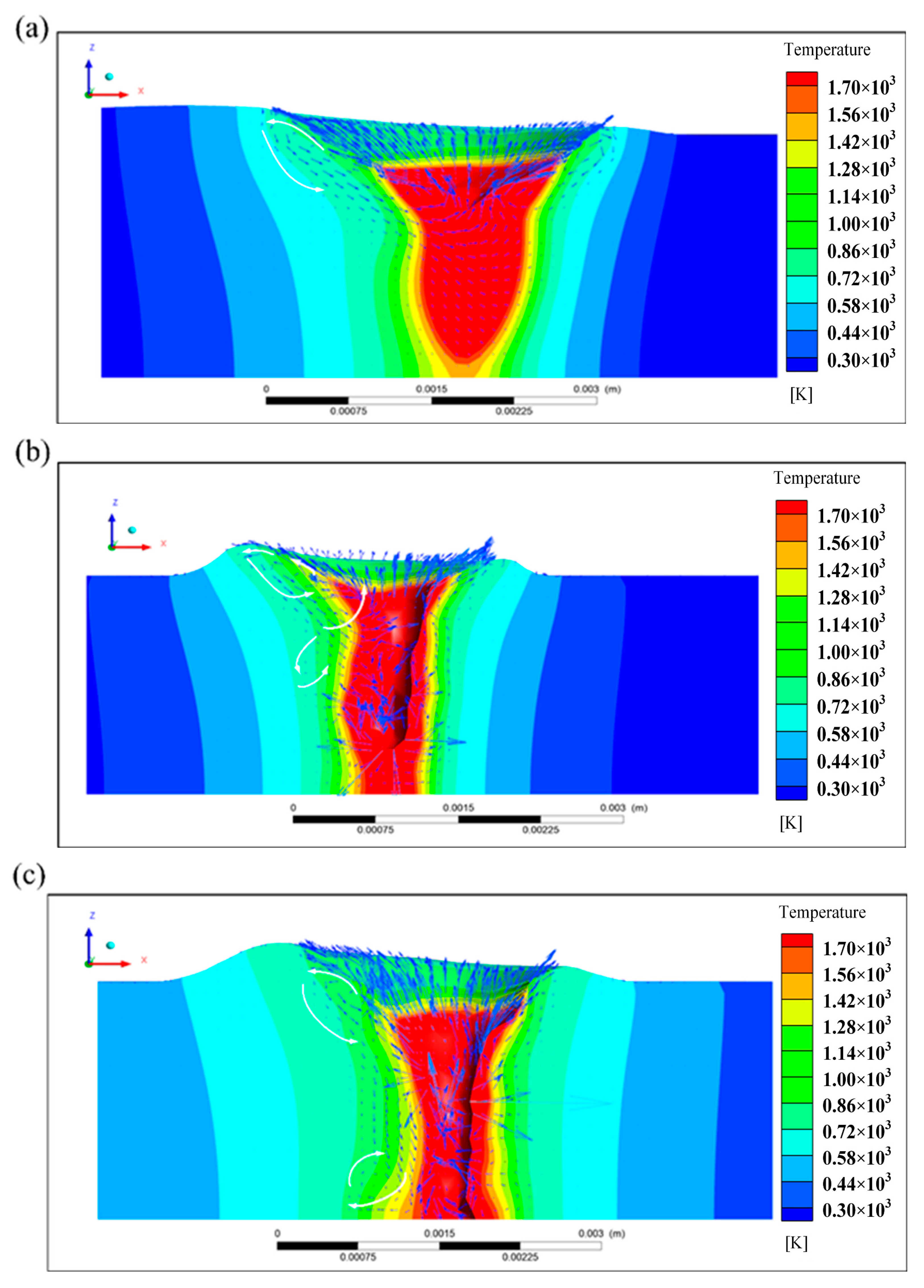 Coatings 13 02049 g005