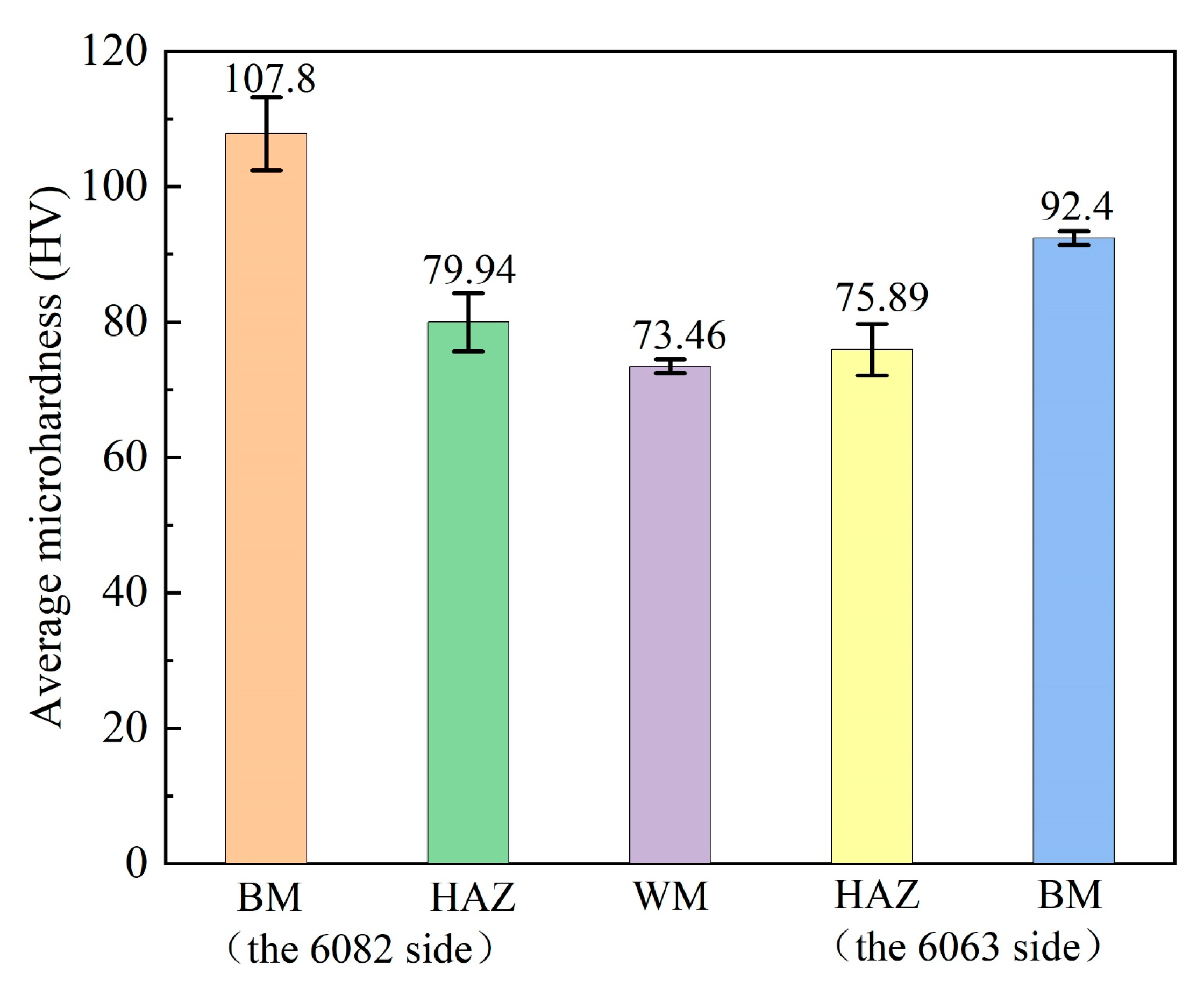 Coatings 13 02049 g011