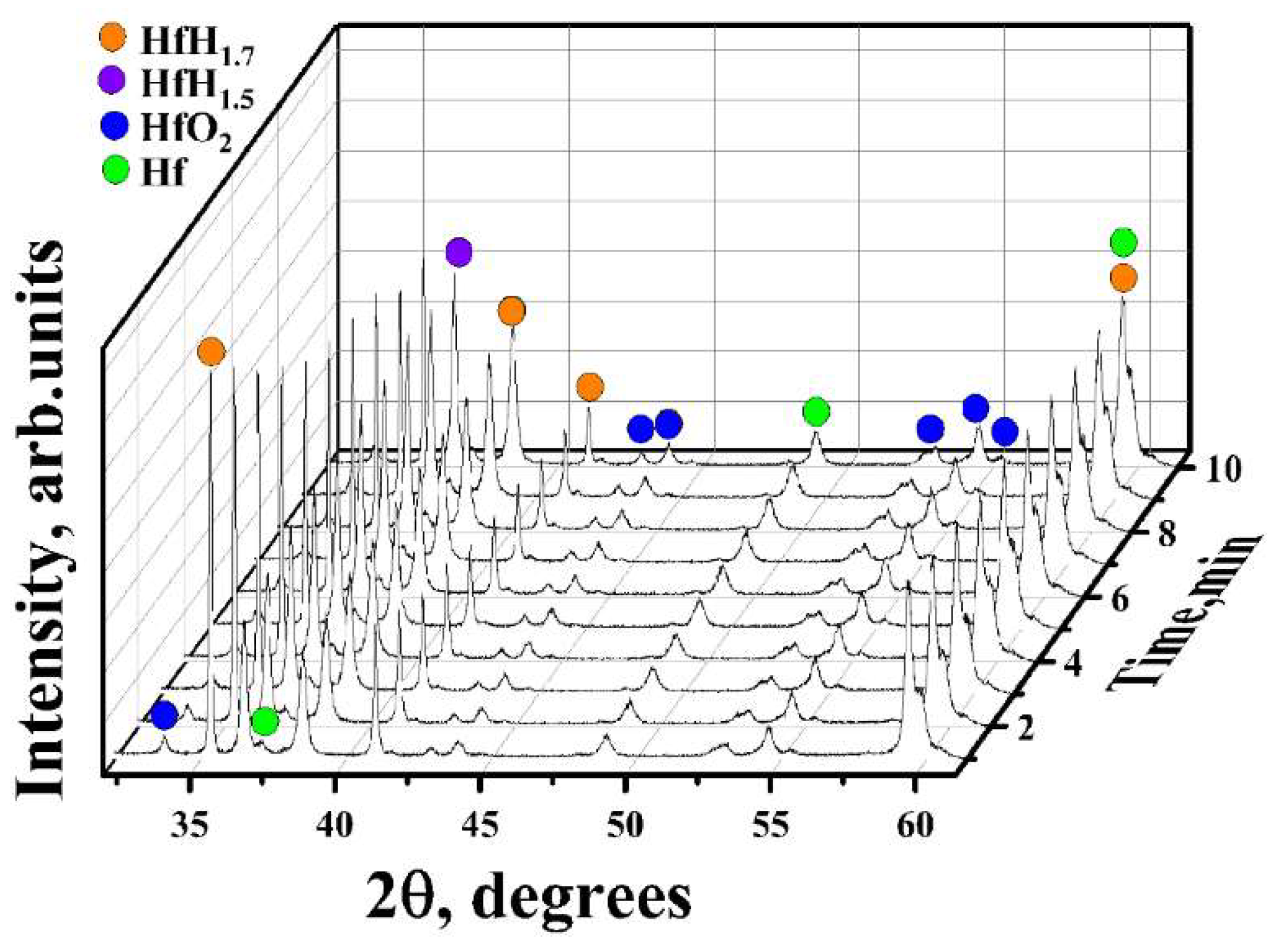 Coatings 13 02053 g003