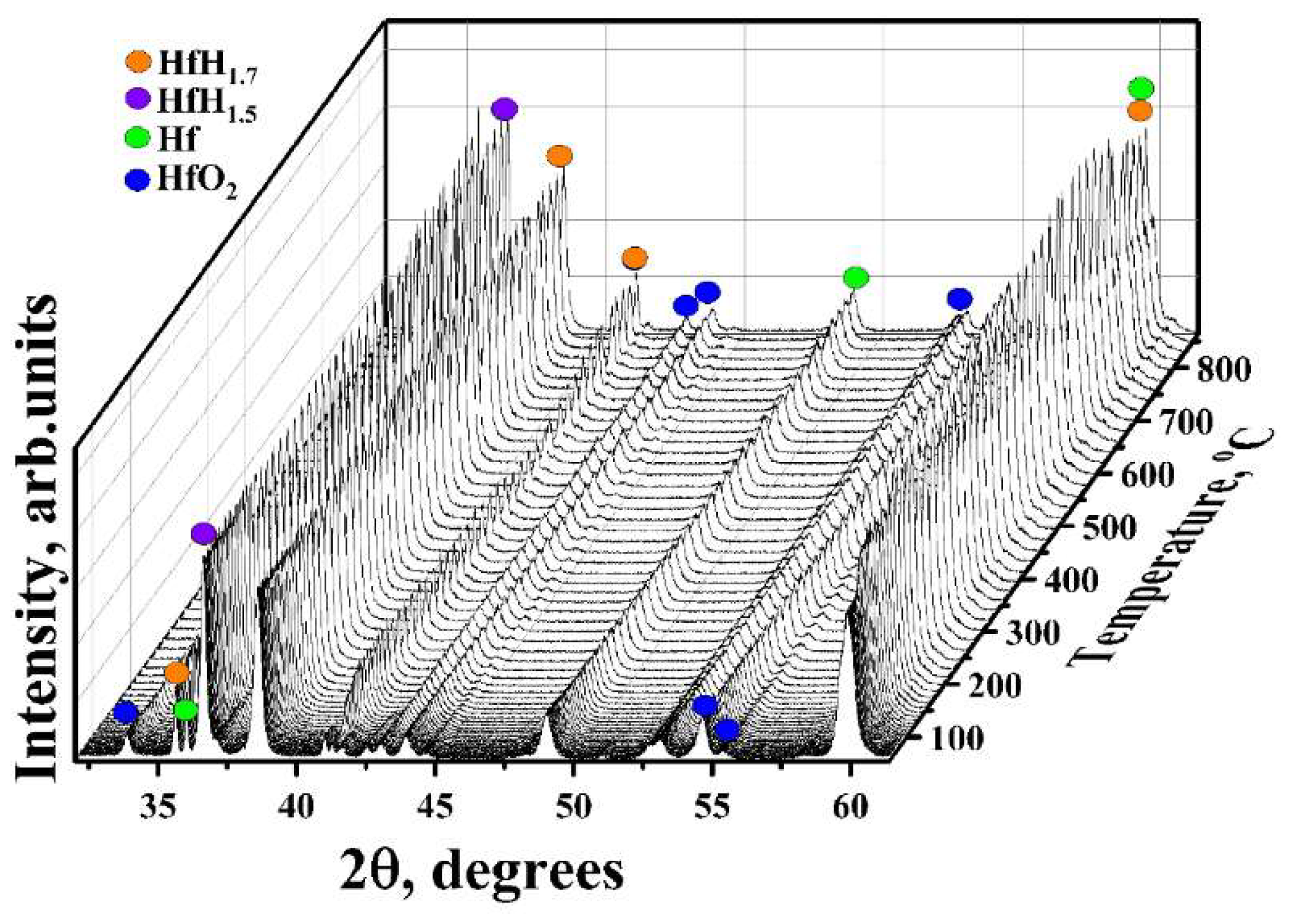 Coatings 13 02053 g004