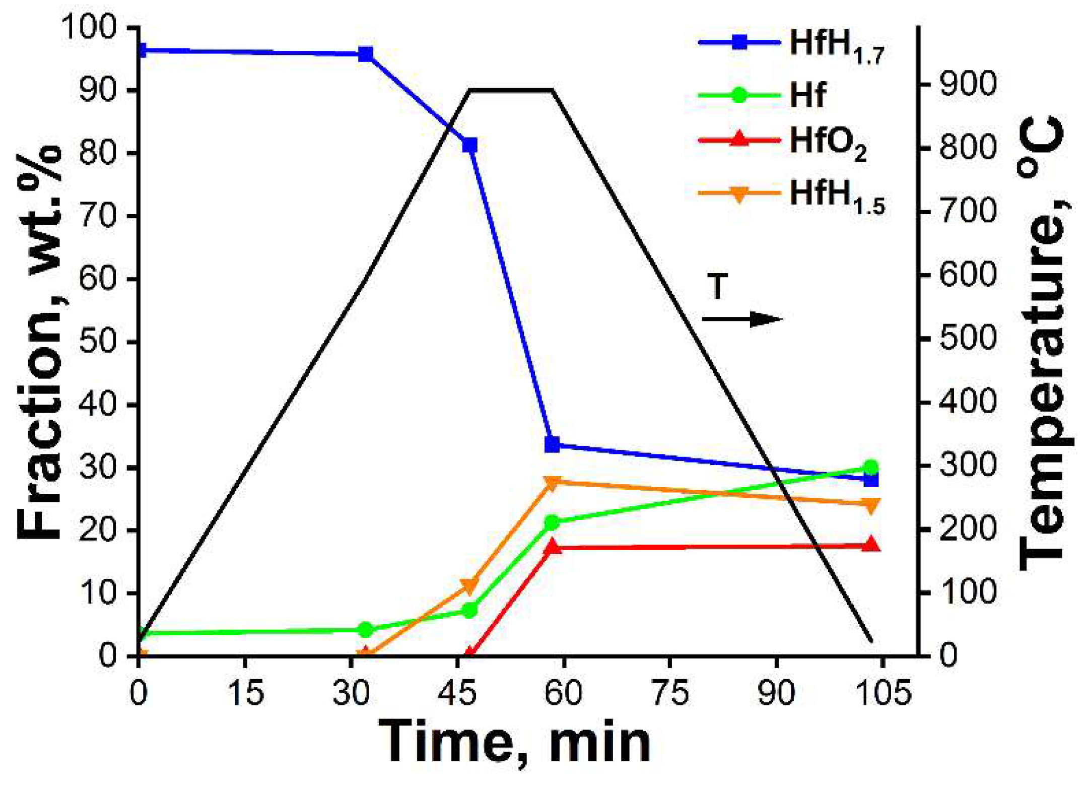 Coatings 13 02053 g005