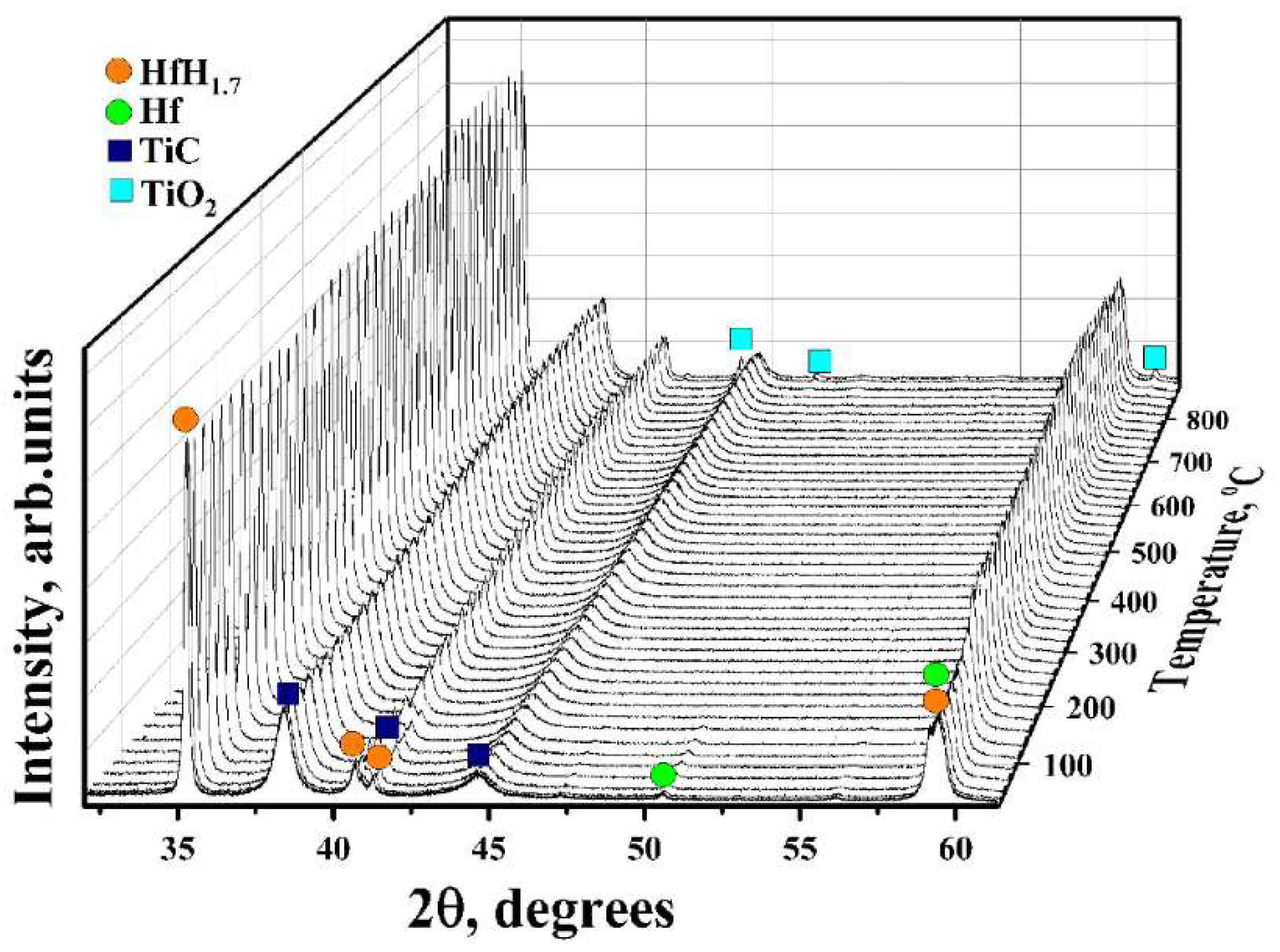 Coatings 13 02053 g007
