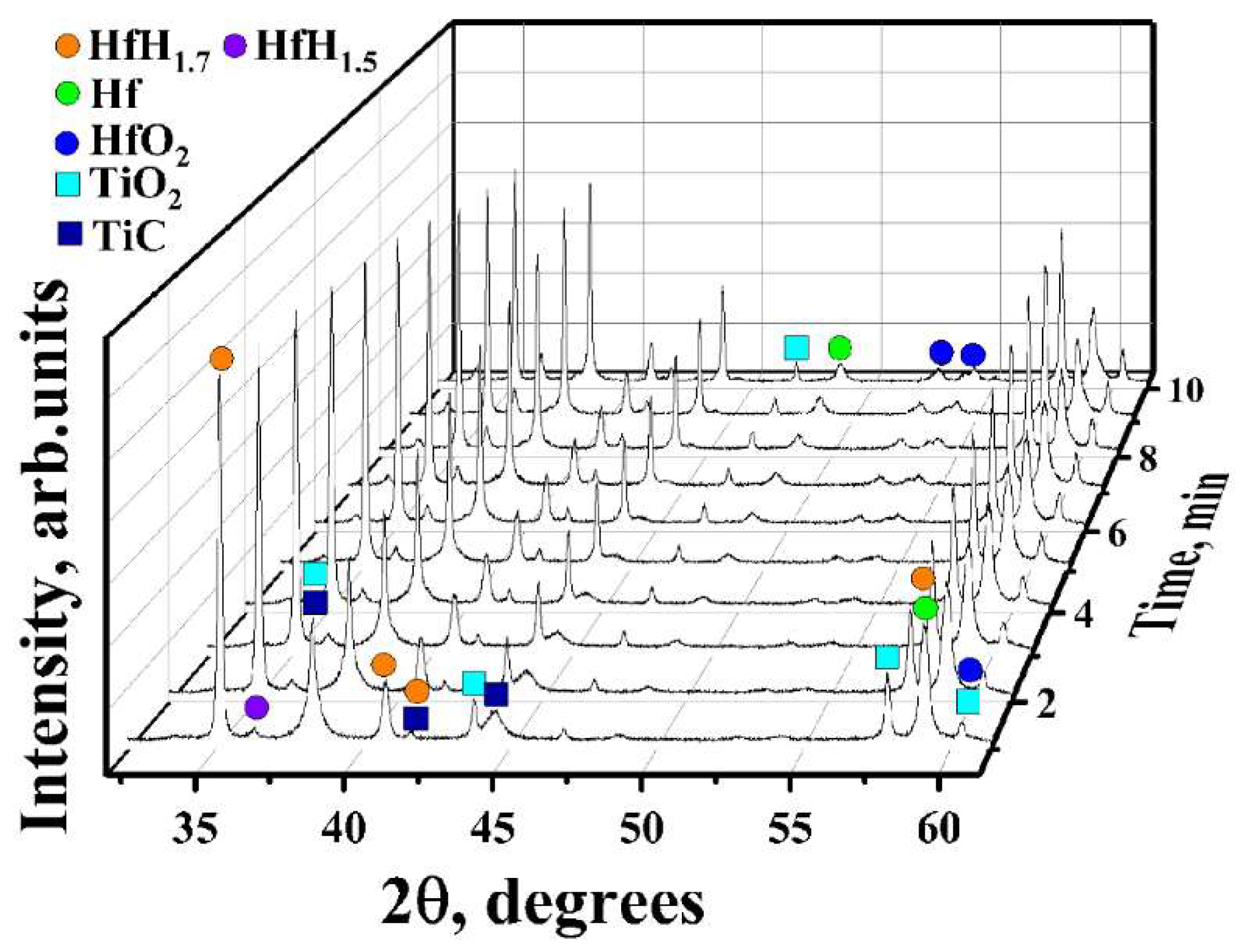 Coatings 13 02053 g008