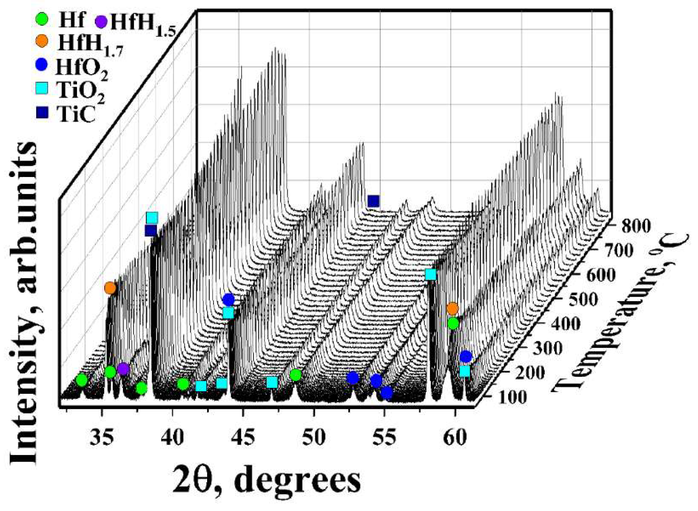 Coatings 13 02053 g009