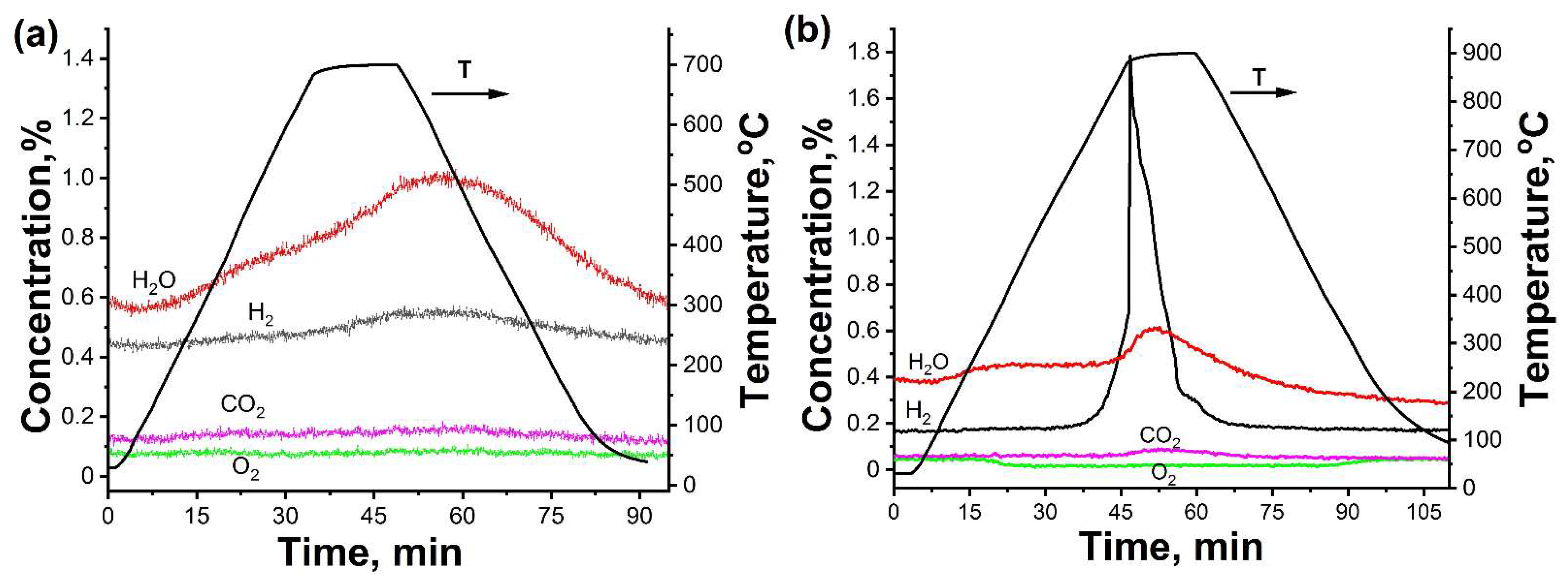 Coatings 13 02053 g011