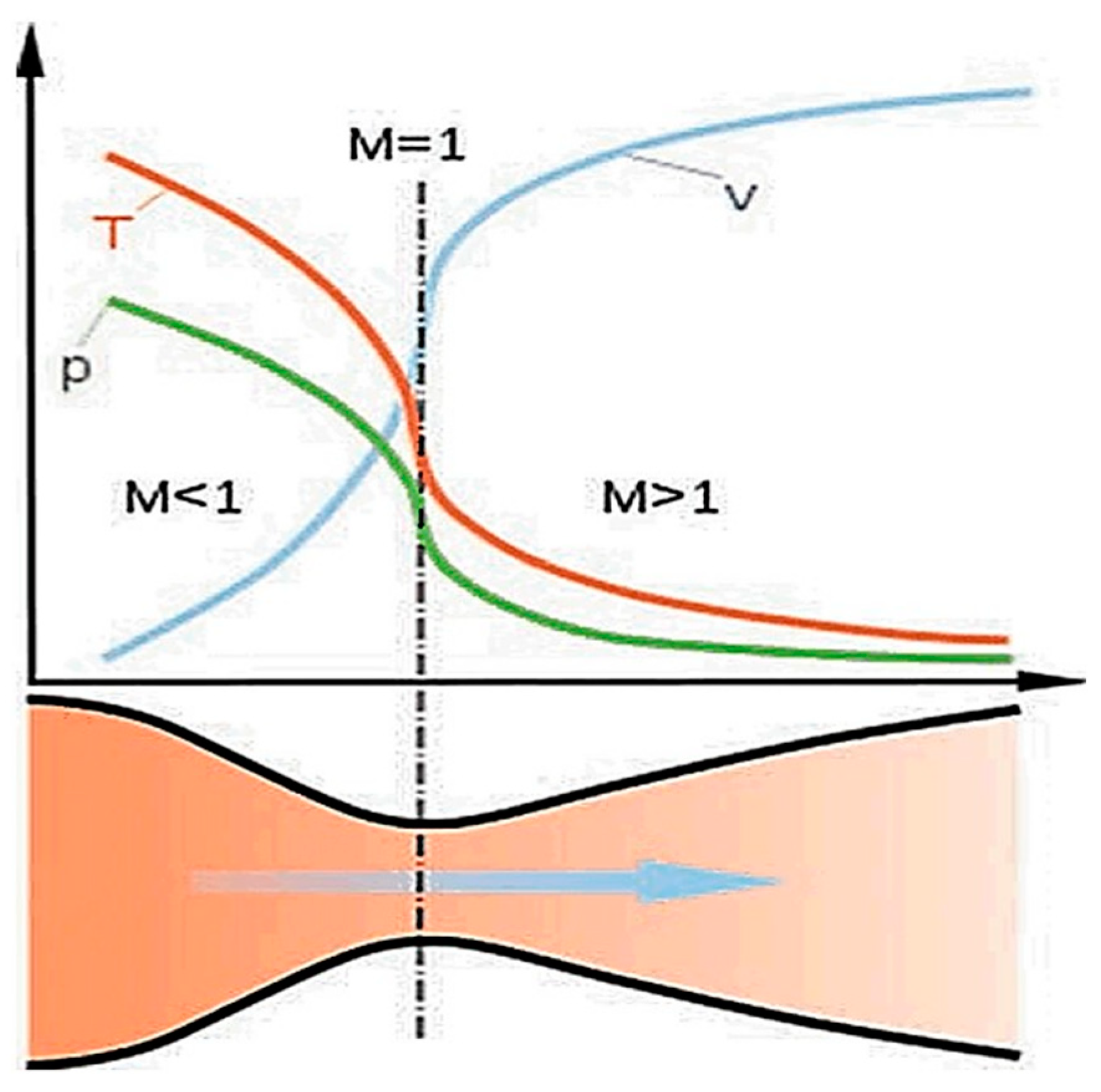 Coatings 13 02059 g003
