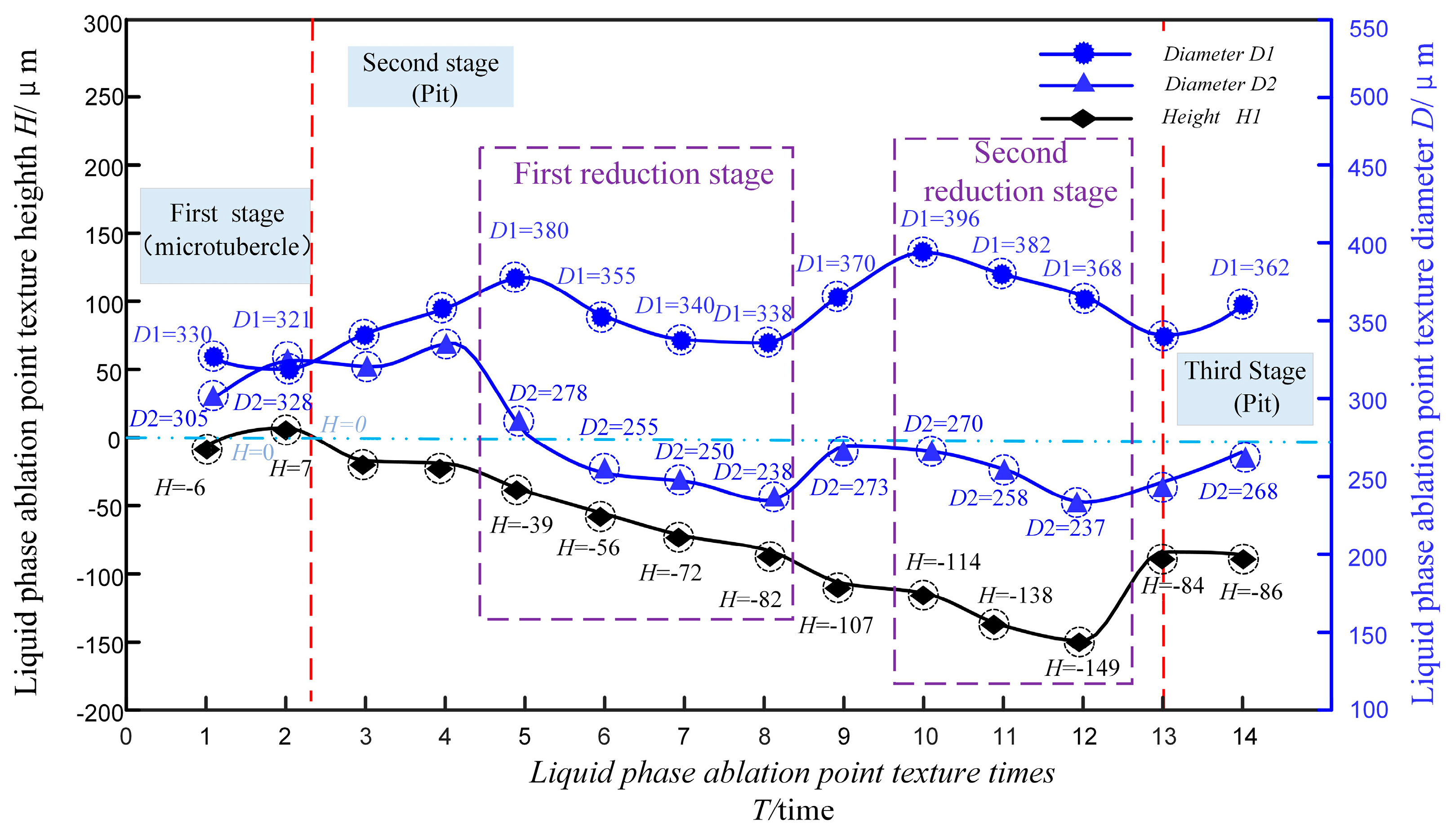 Coatings 13 02061 g004