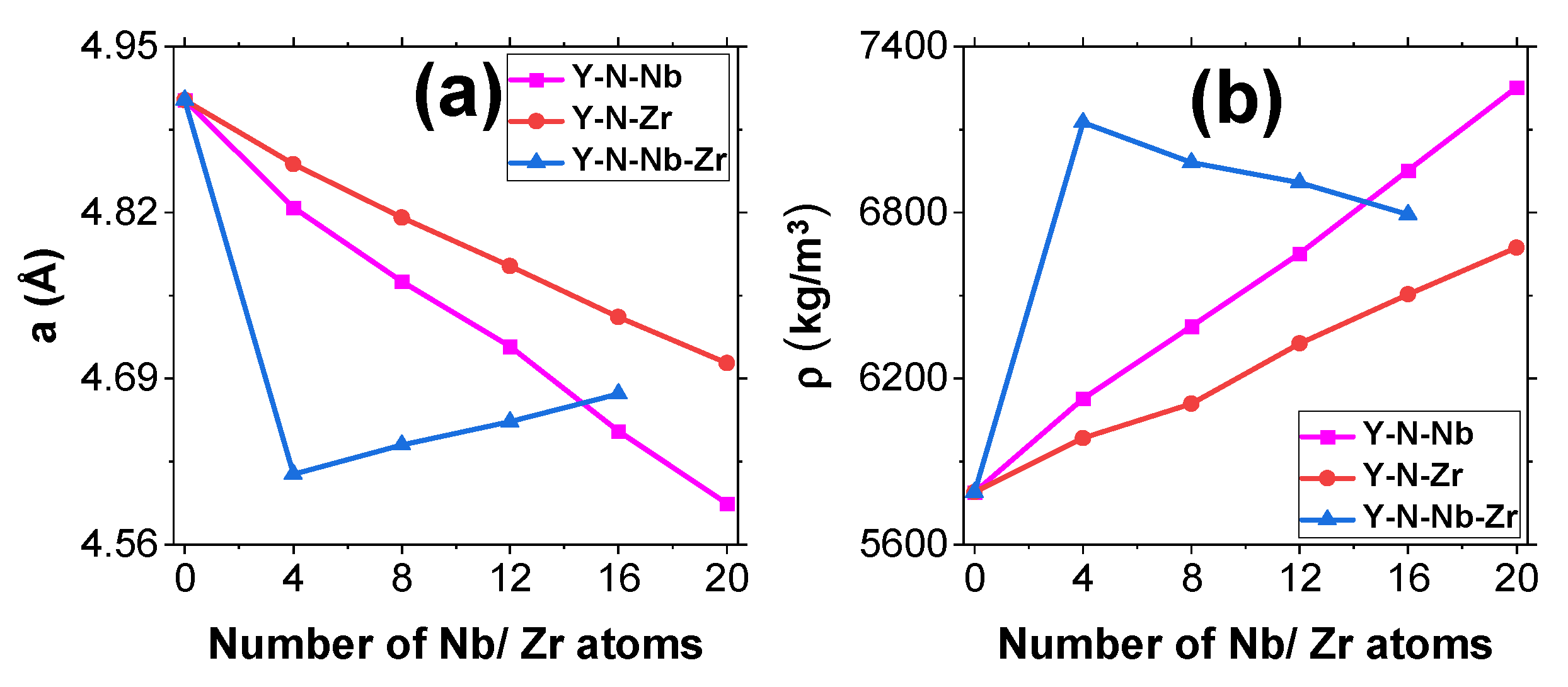 Coatings 13 02078 g003