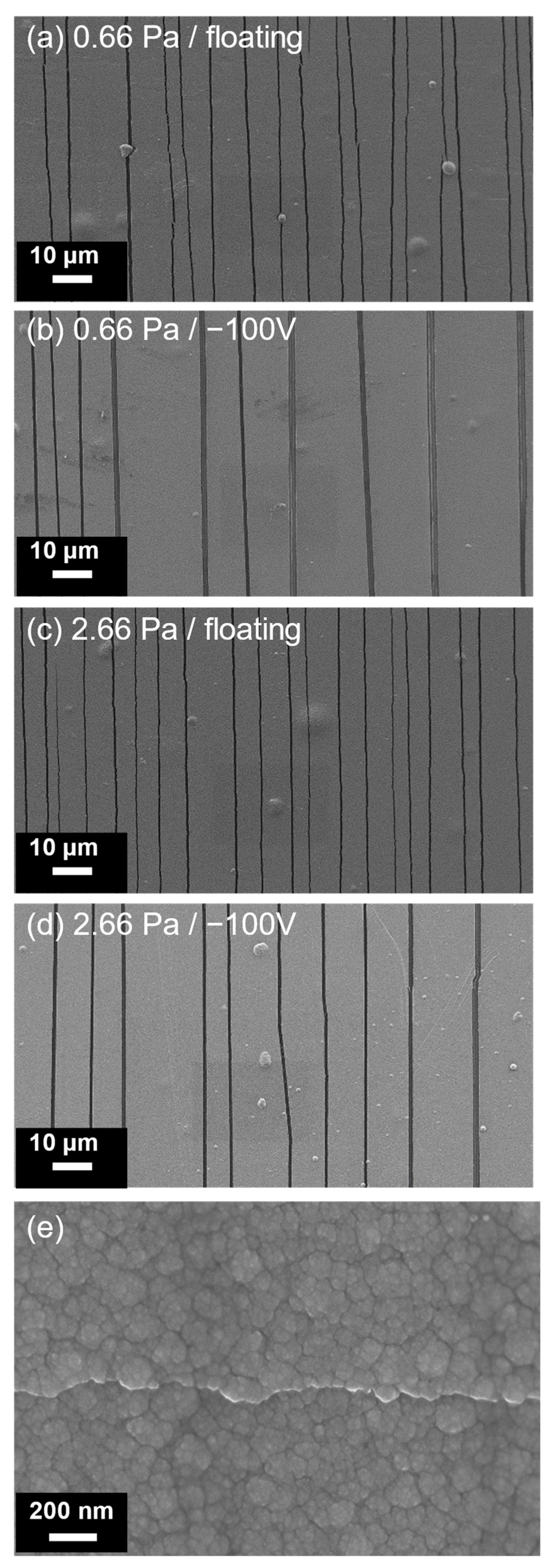 Coatings 13 02084 g012