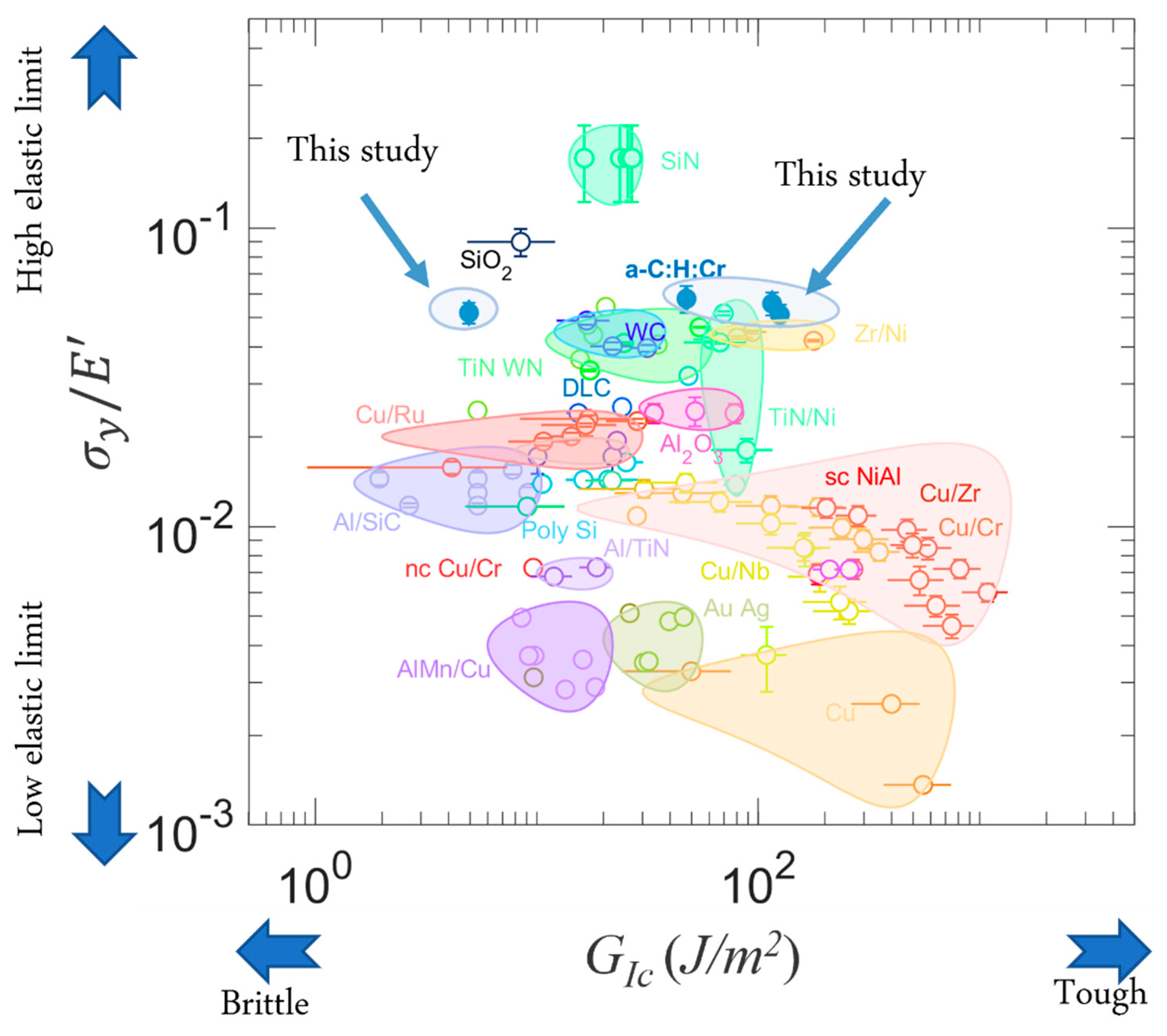 Coatings 13 02084 g013