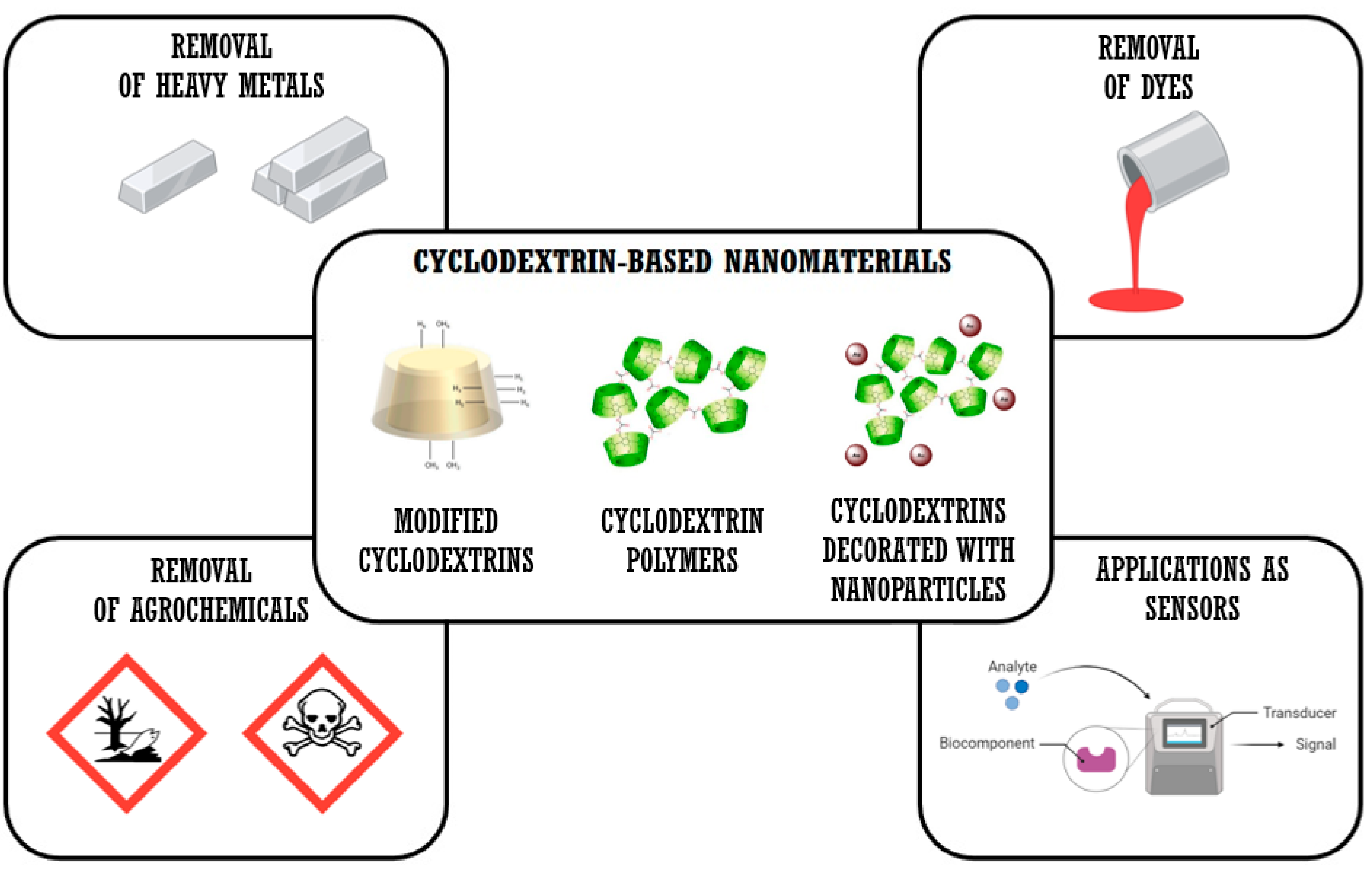 Coatings 13 02085 g004