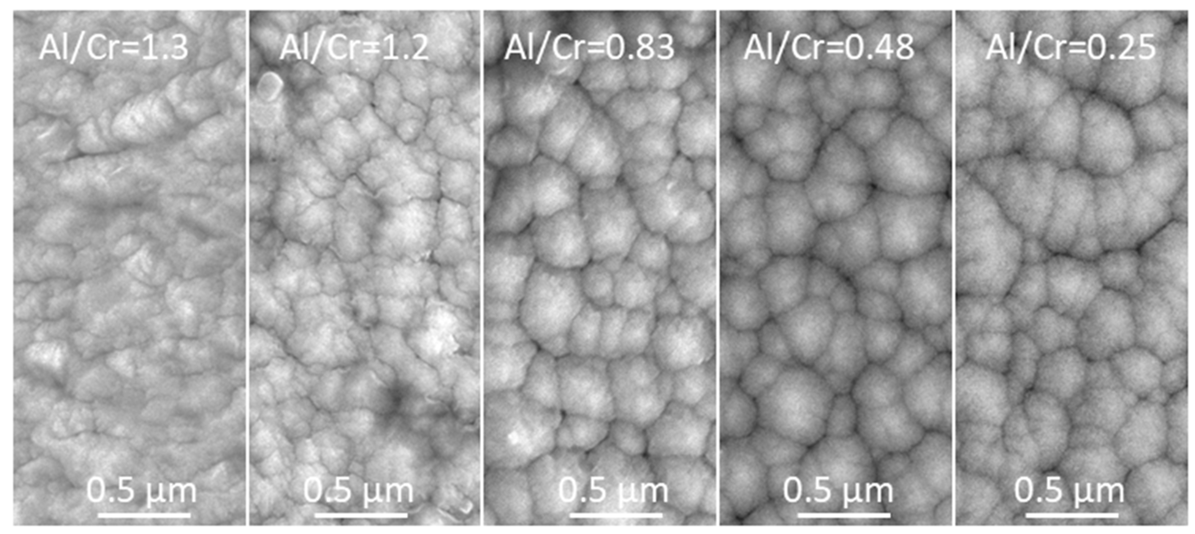 Coatings 13 02096 g005