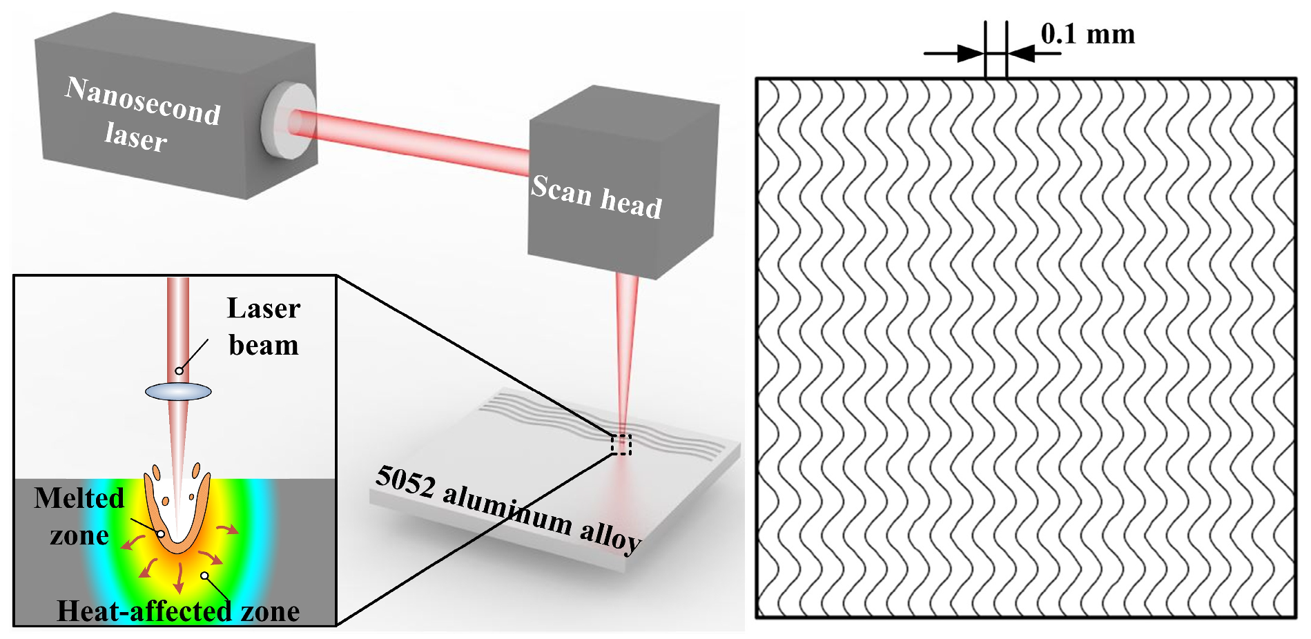 Coatings 13 02098 g001