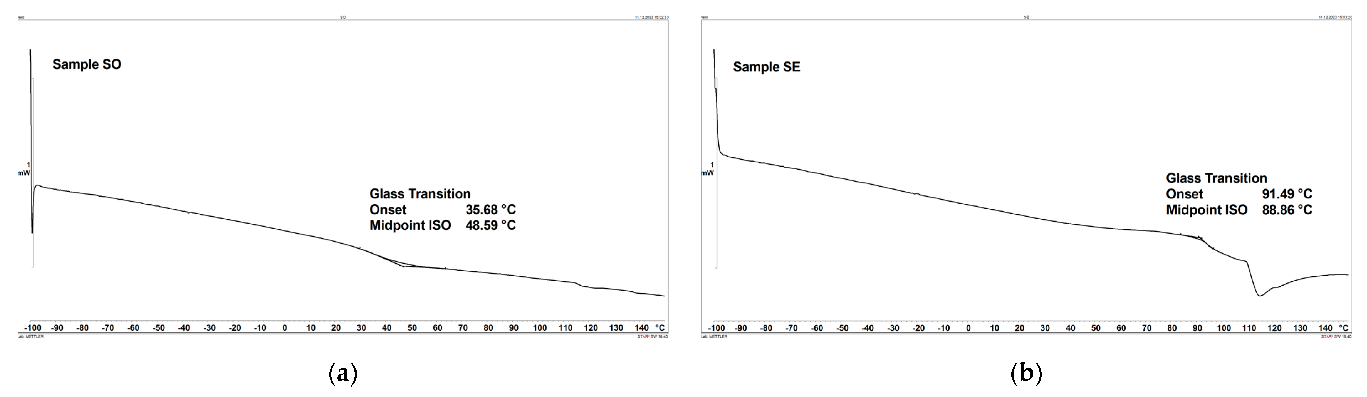 Coatings 13 02100 g009a