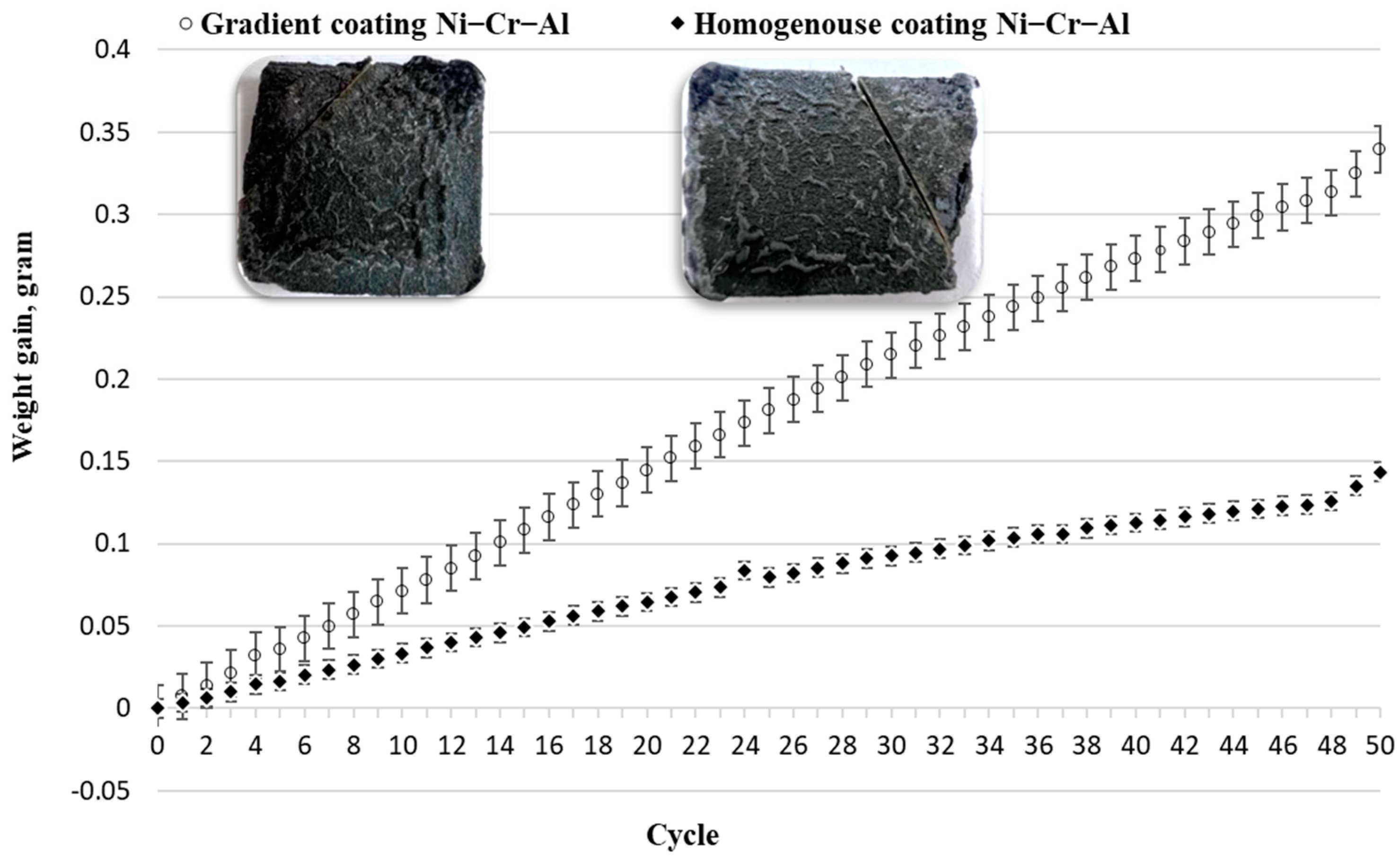 Coatings 14 00011 g005