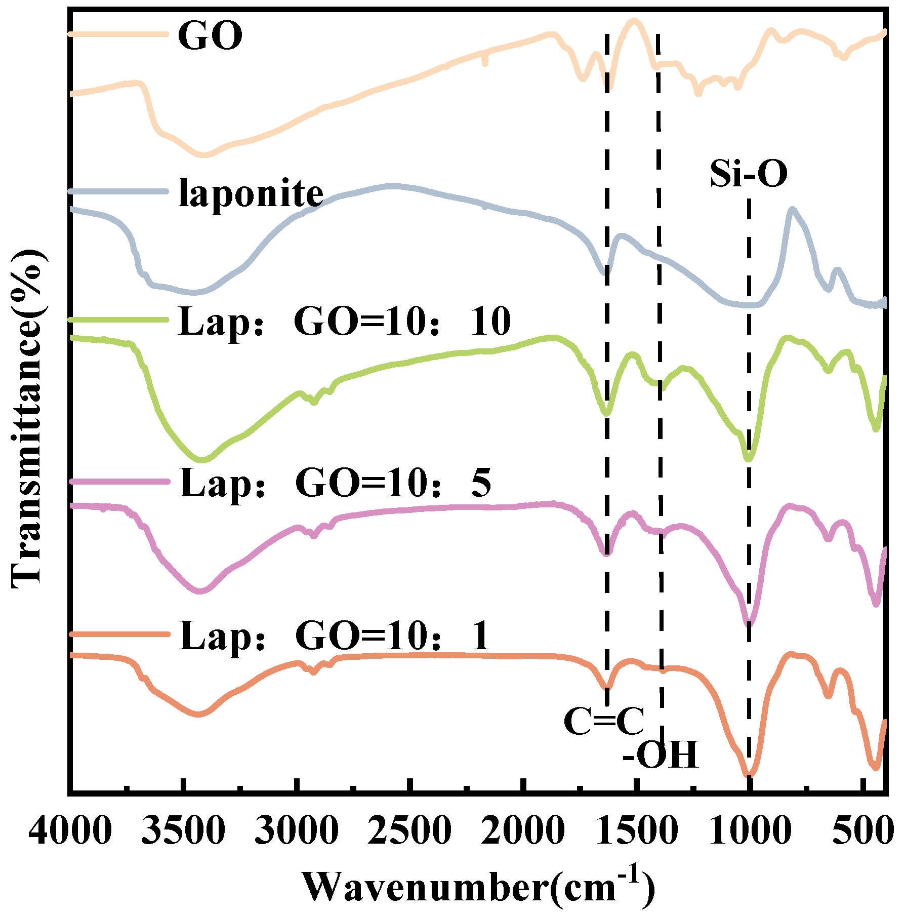 Coatings 14 00012 g002