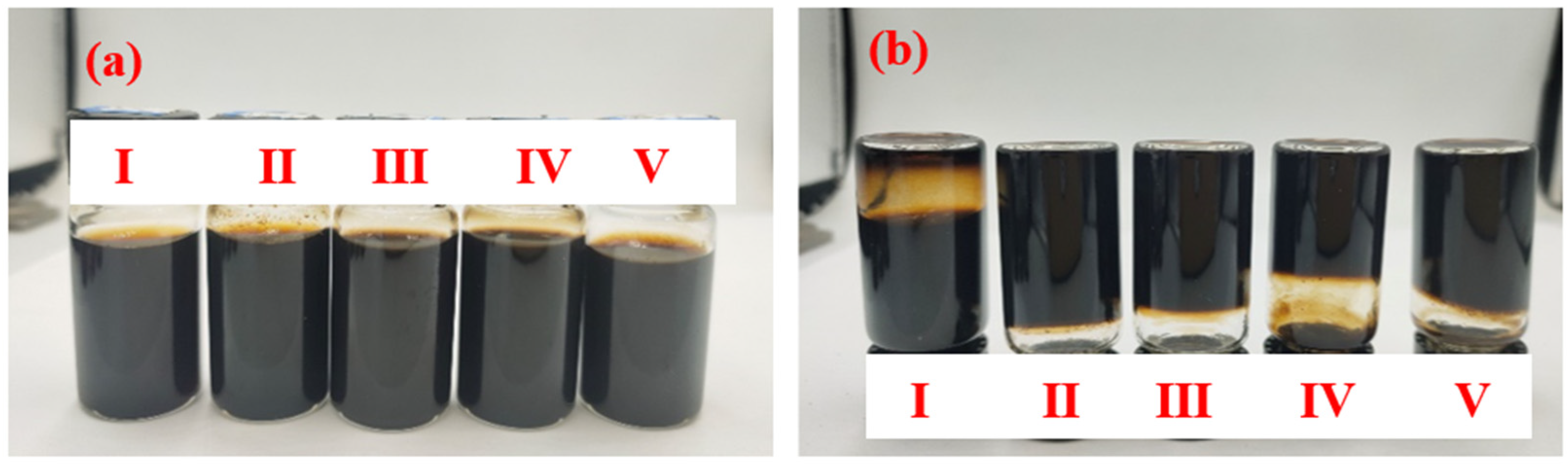 Coatings 14 00012 g004
