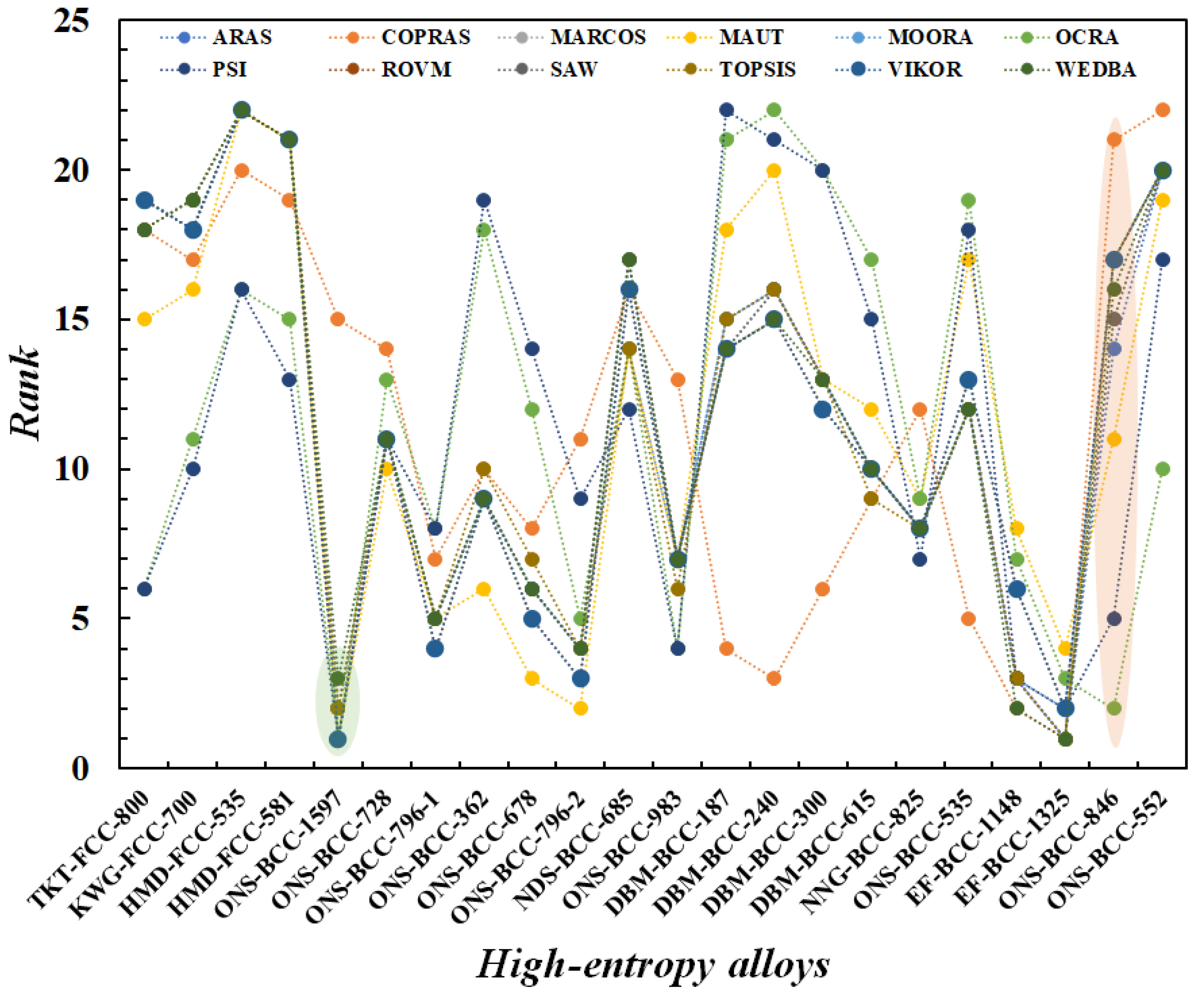 Coatings 14 00019 g002