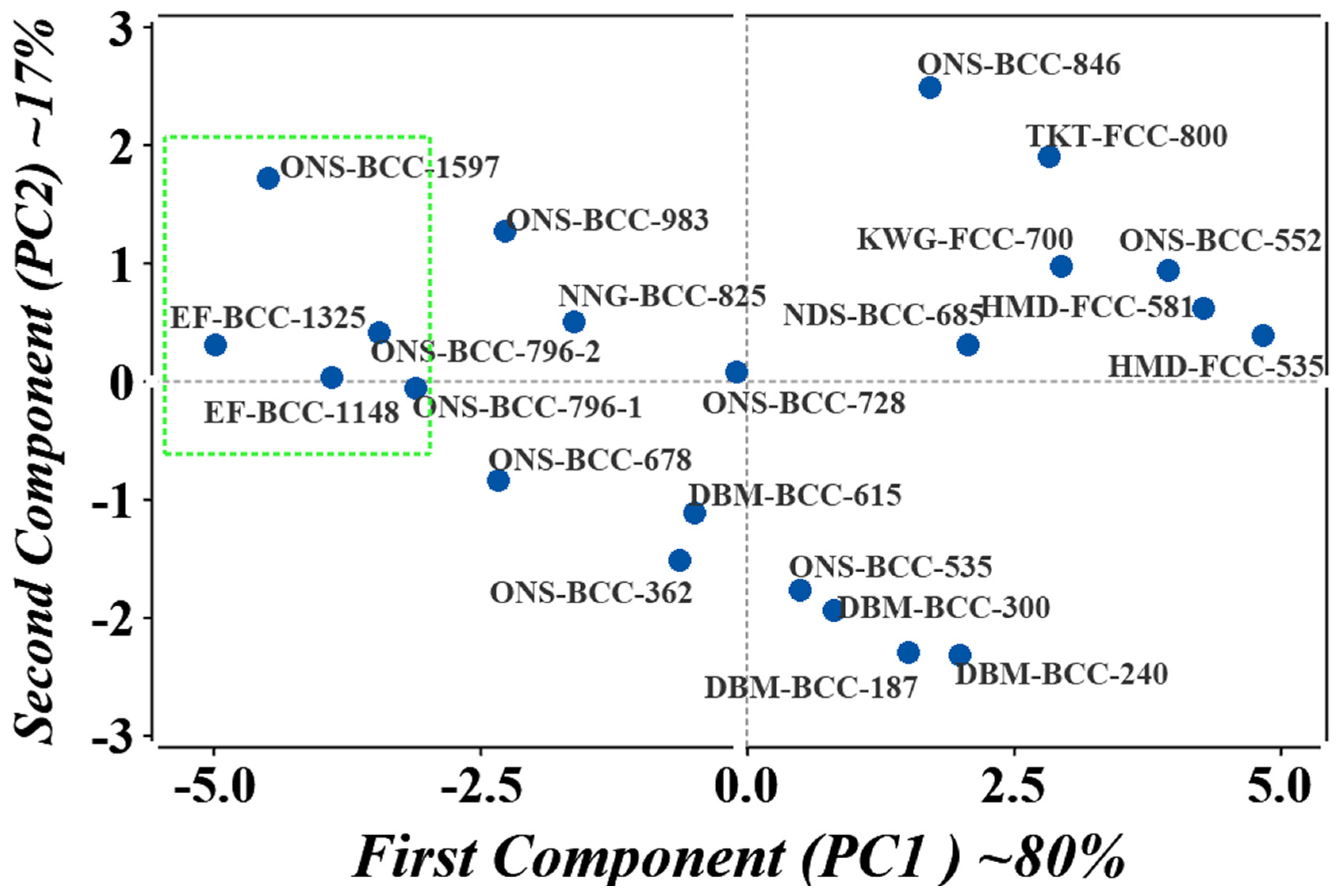 Coatings 14 00019 g004