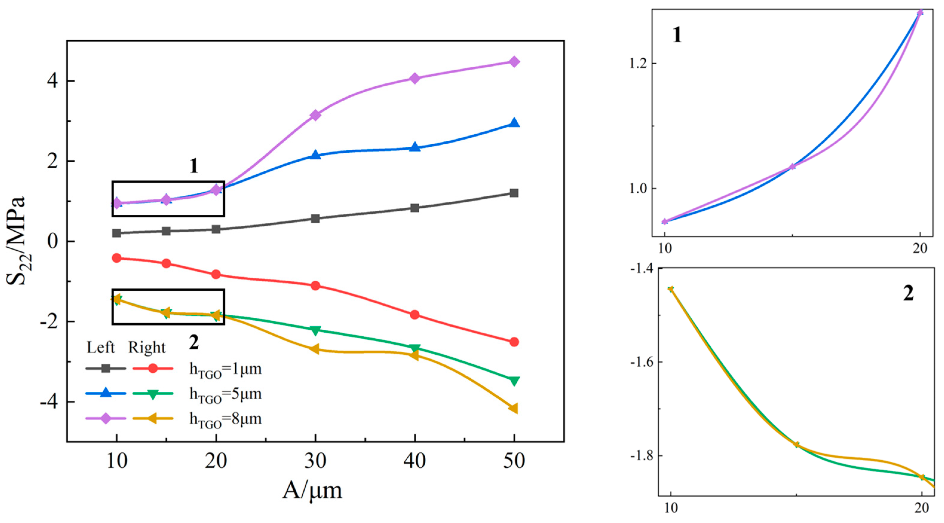 Coatings 14 00022 g005