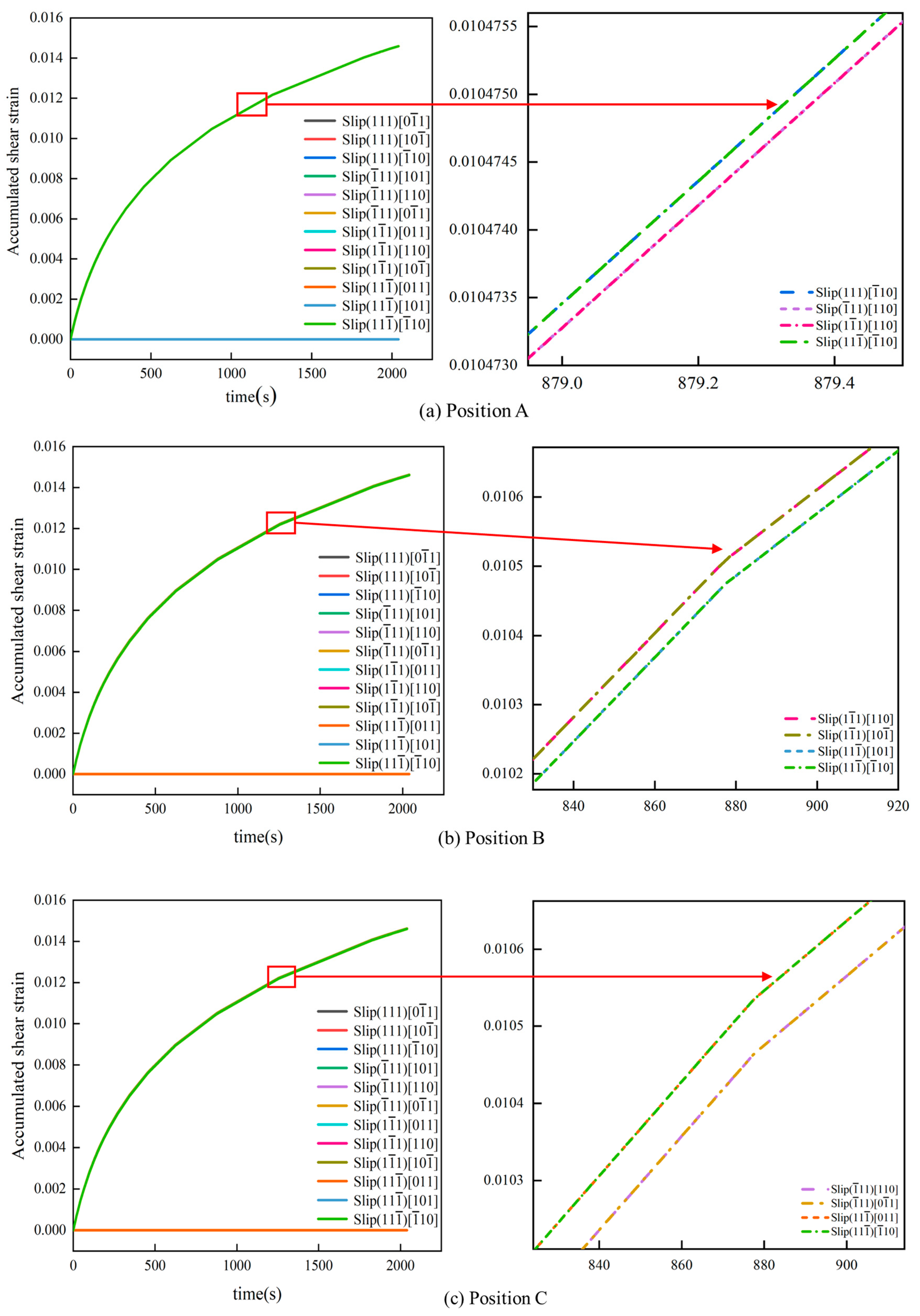 Coatings 14 00022 g008