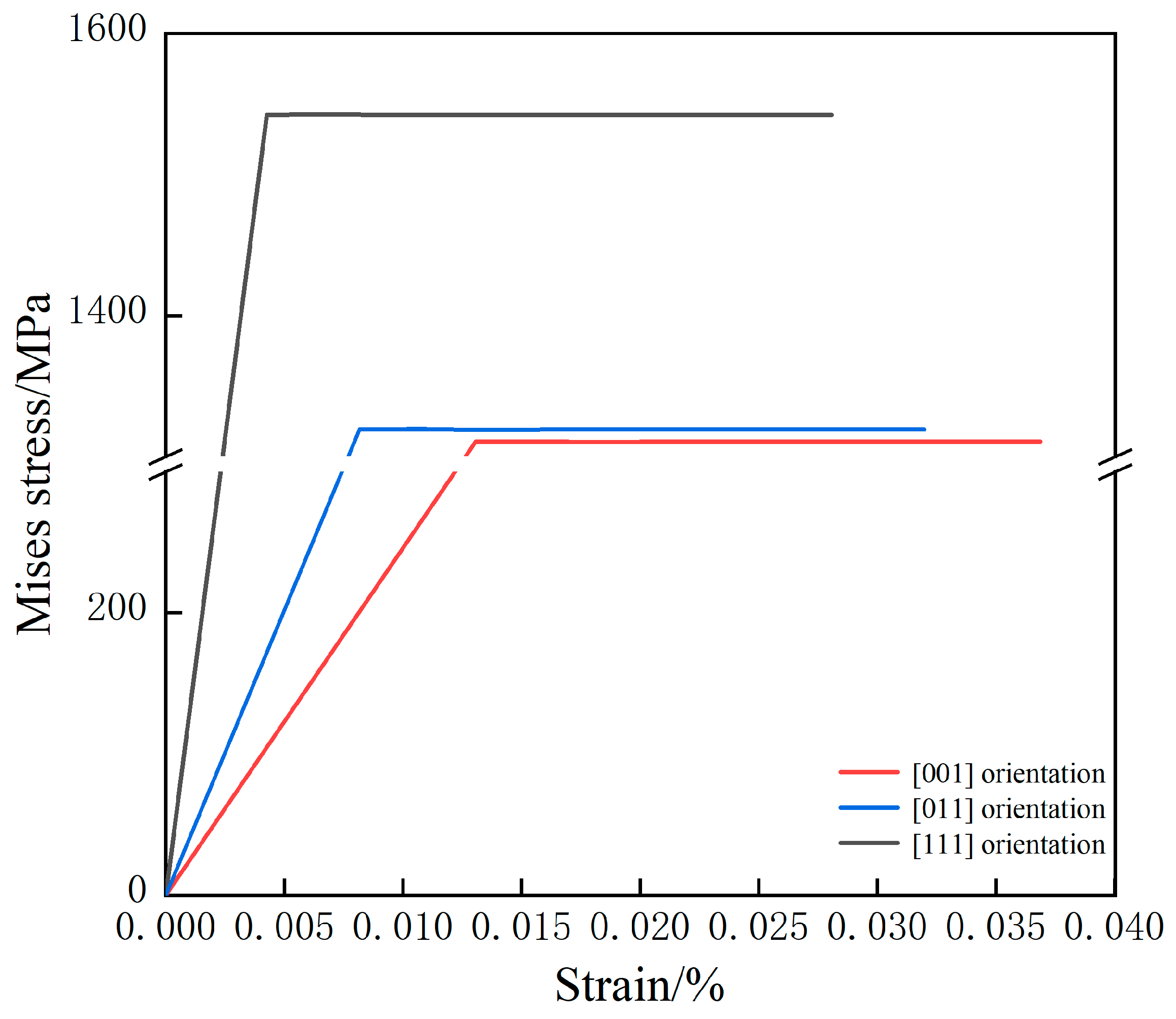 Coatings 14 00022 g009