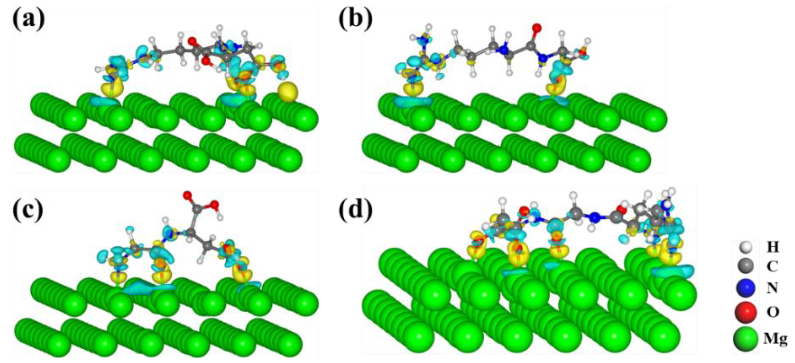 Coatings 14 00025 g010