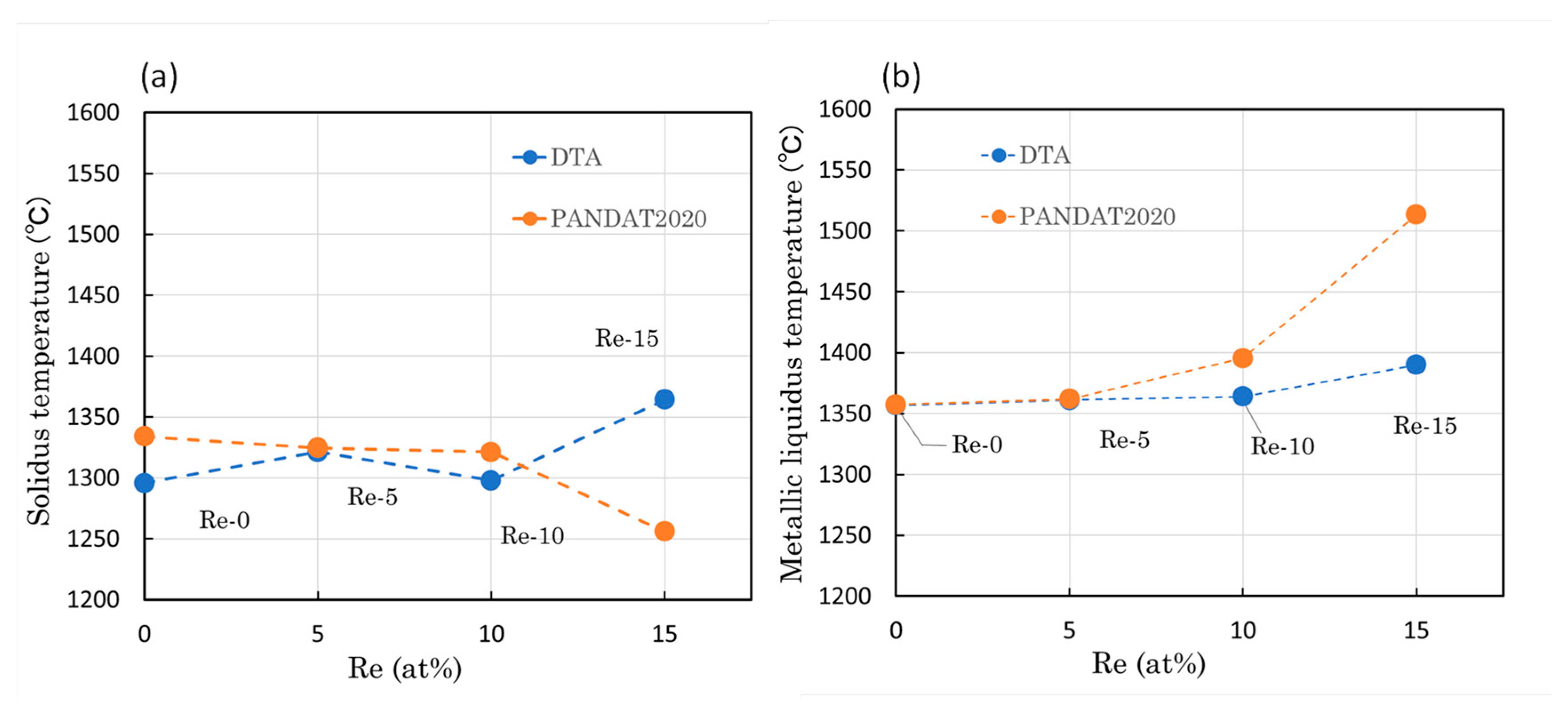Coatings 14 00026 g005