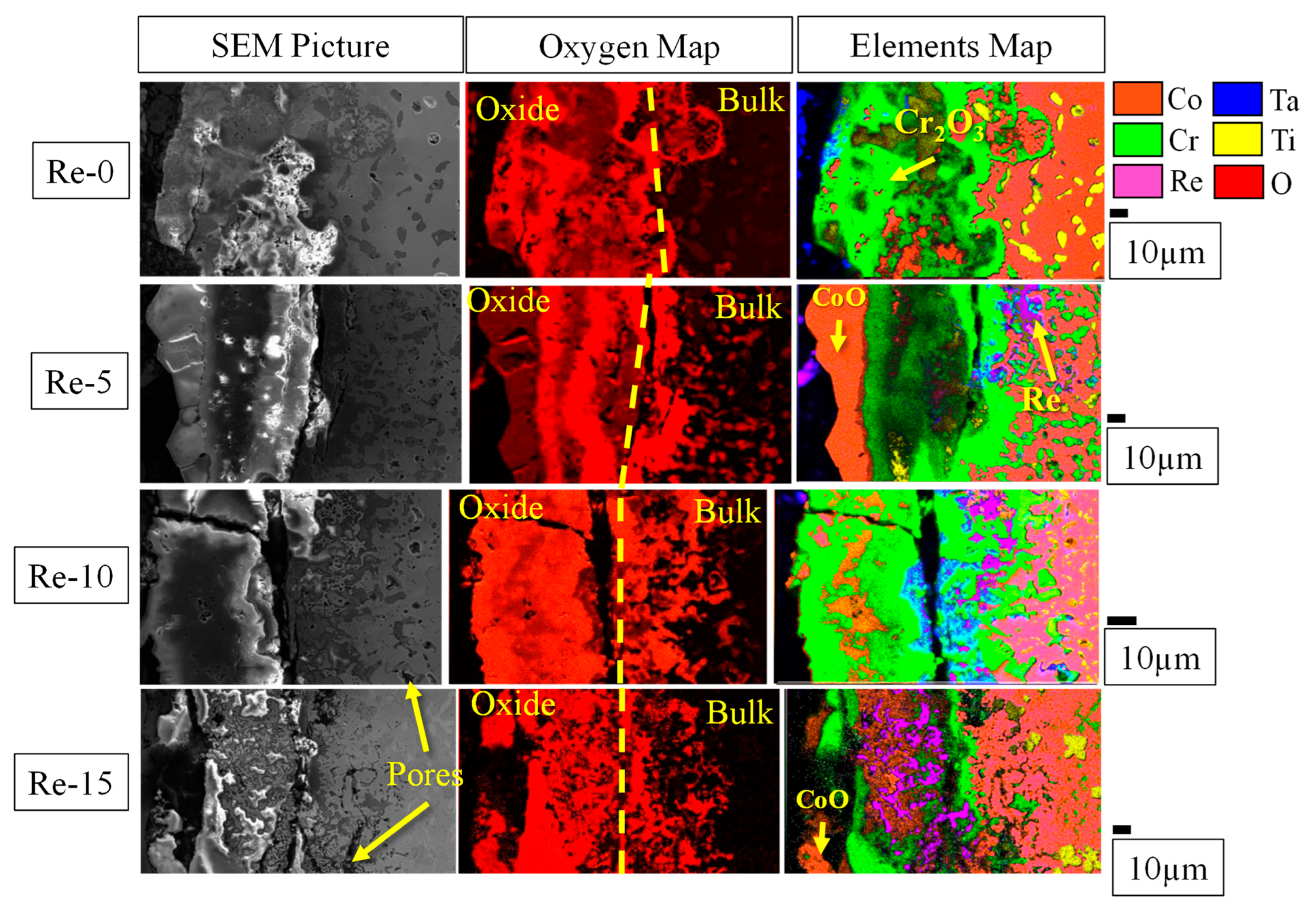 Coatings 14 00026 g008