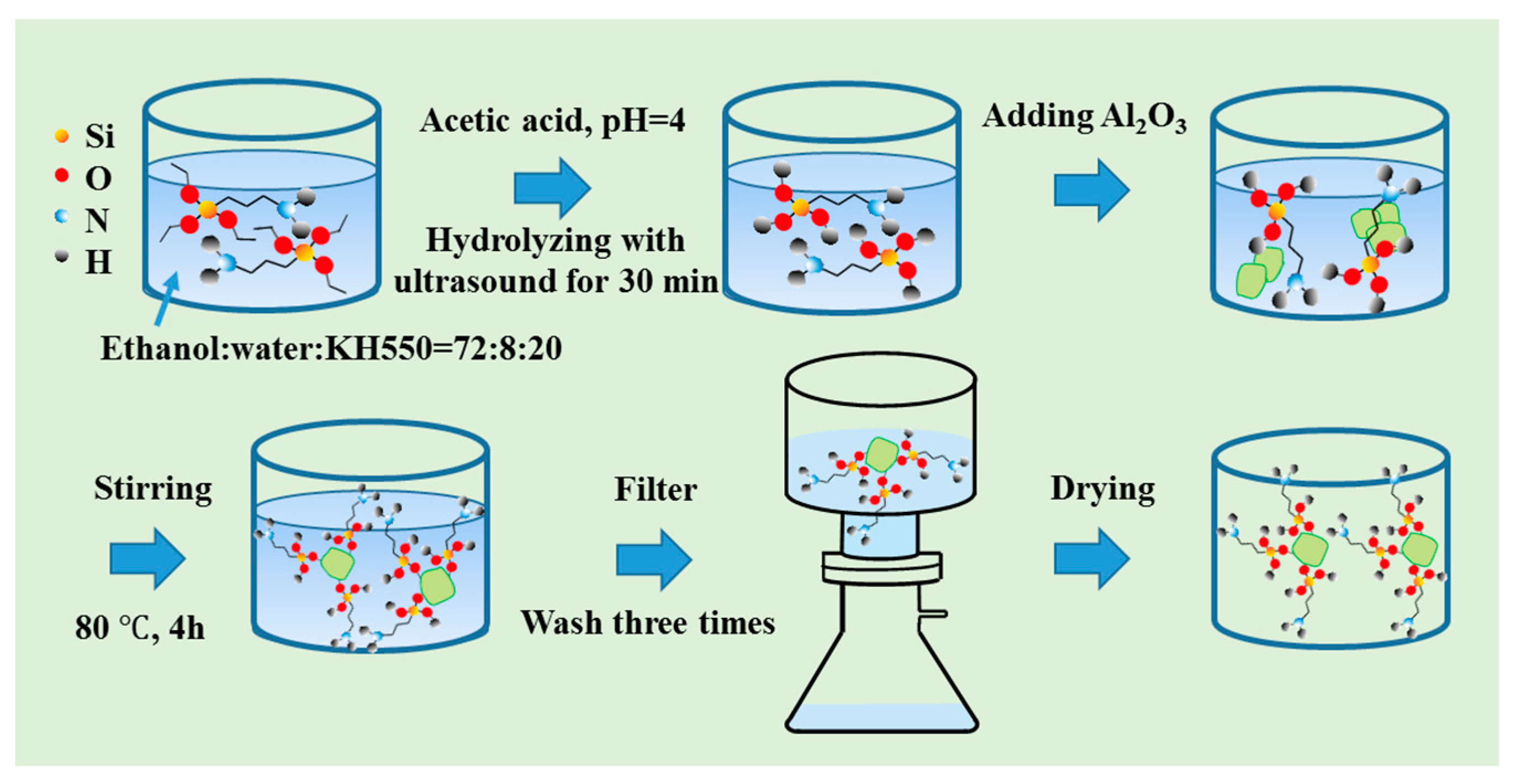 Coatings 14 00027 g002