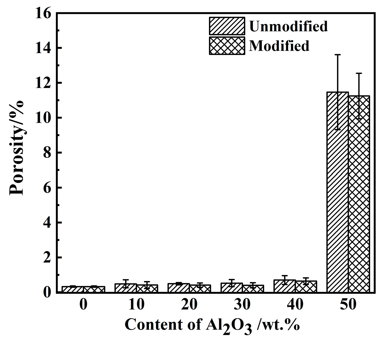 Coatings 14 00027 g006
