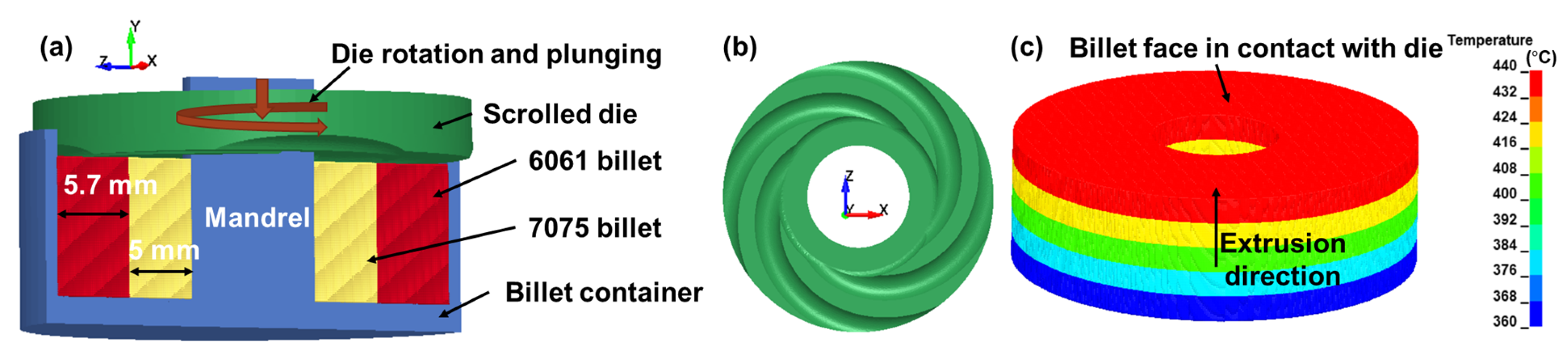 Coatings 14 00042 g002
