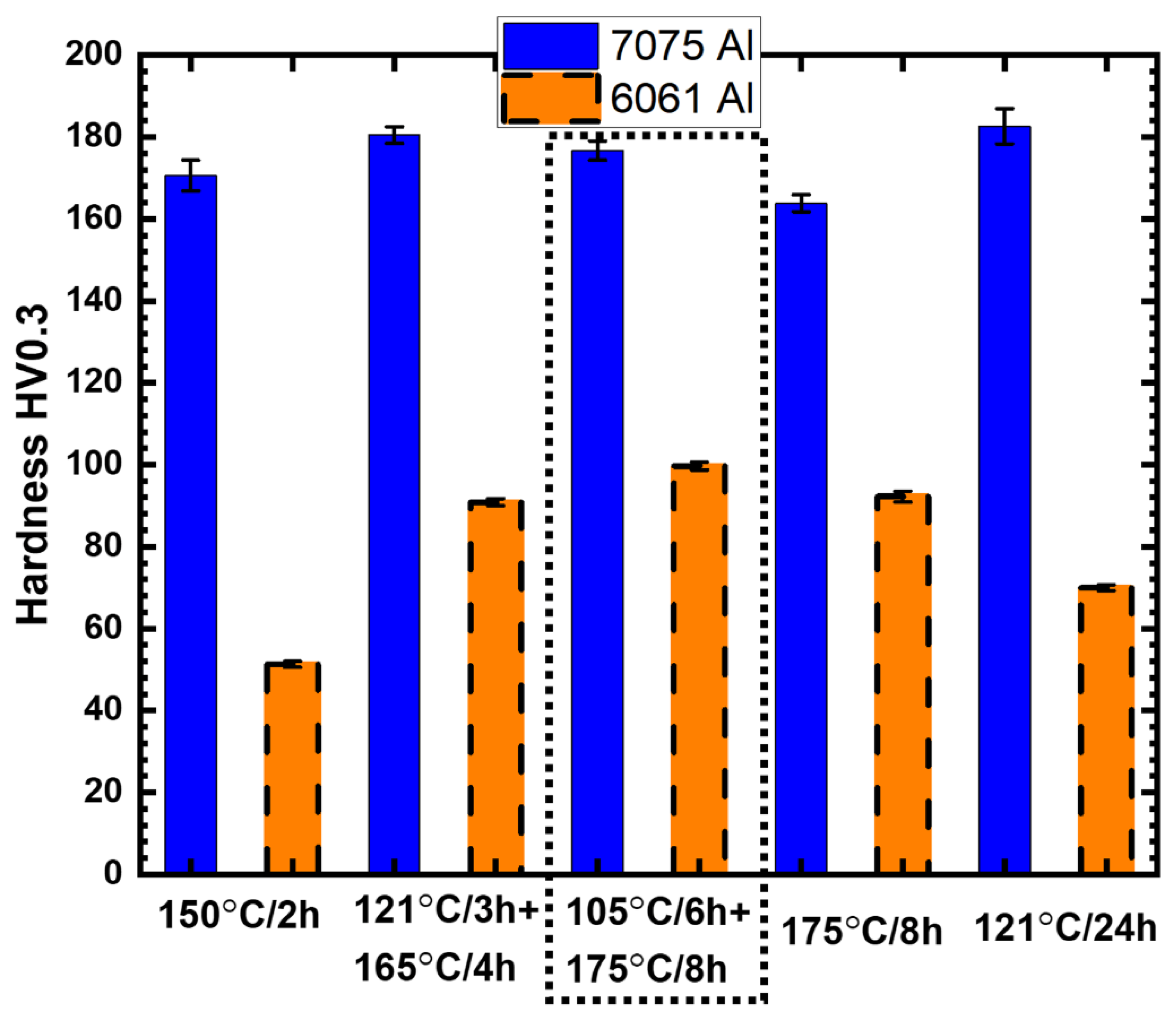 Coatings 14 00042 g007