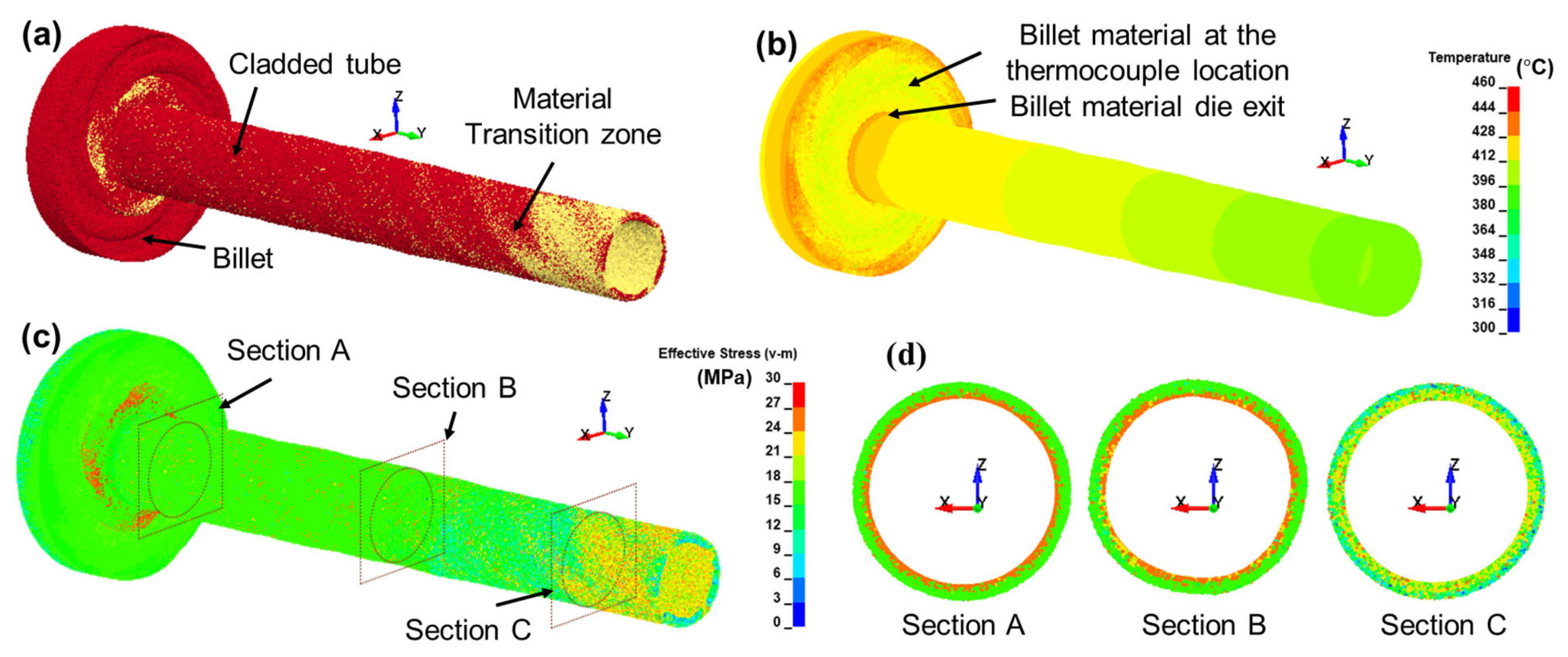 Coatings 14 00042 g009