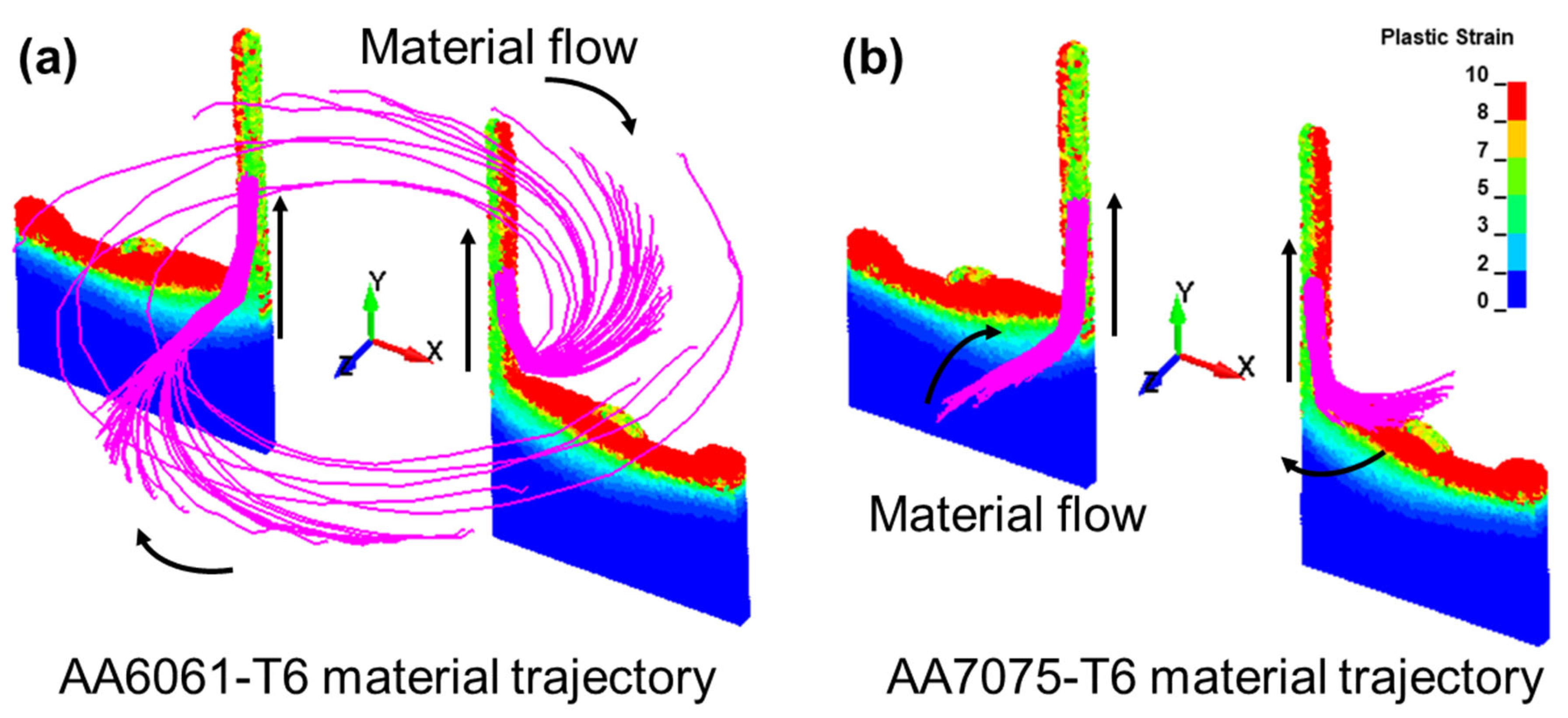 Coatings 14 00042 g011